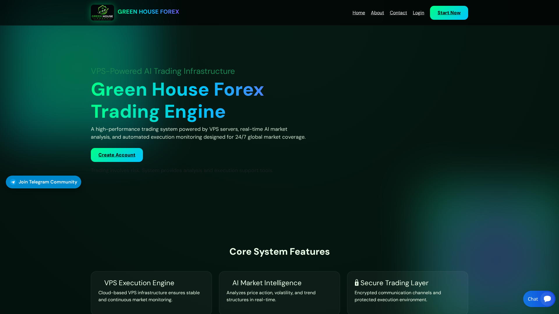 Screenshot of greenhouseforex.com