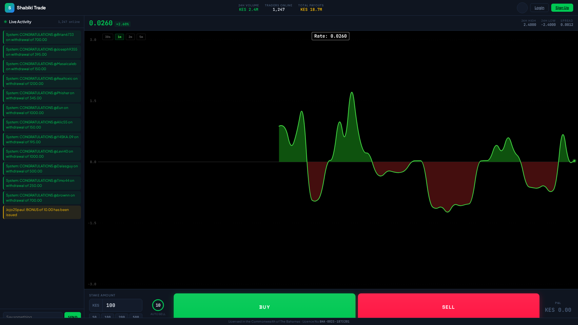 Screenshot of patatrade.com
