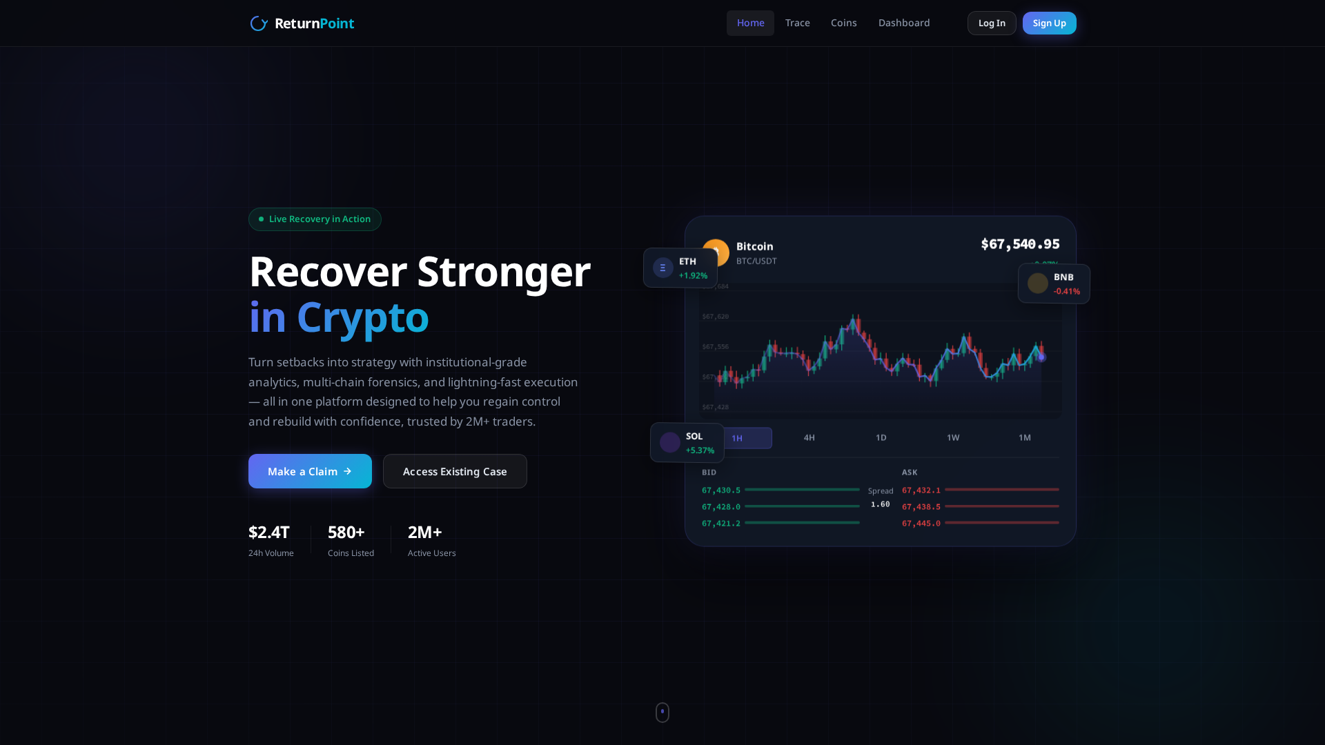 Screenshot of returnpointltd.com