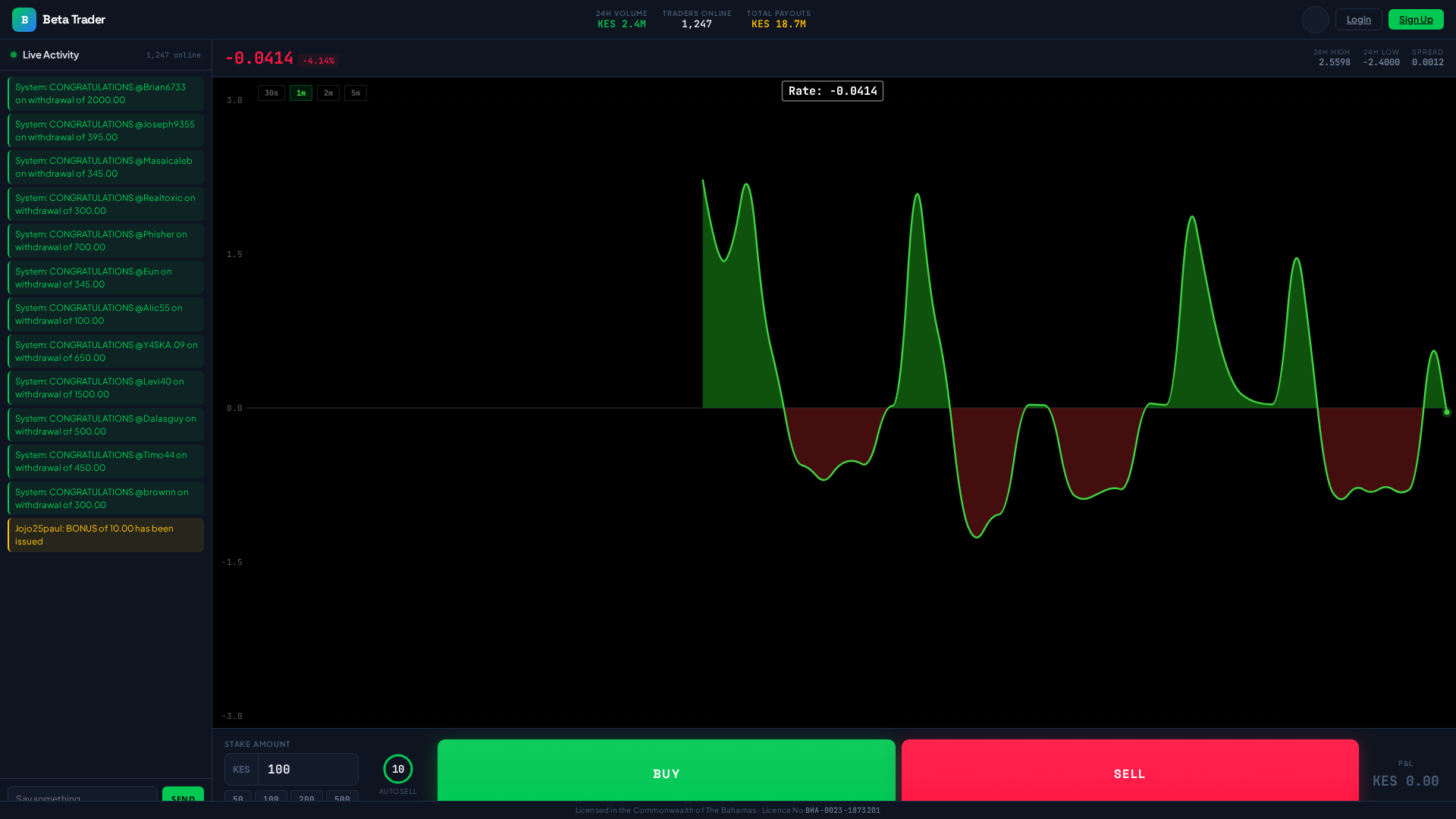 Screenshot of betatrade254.com