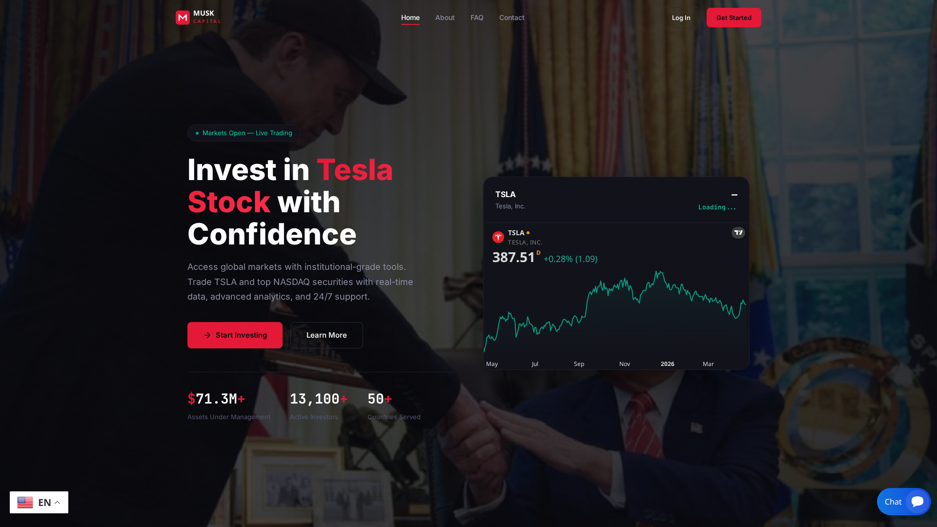 Screenshot of muskcapitalinvestments.pro