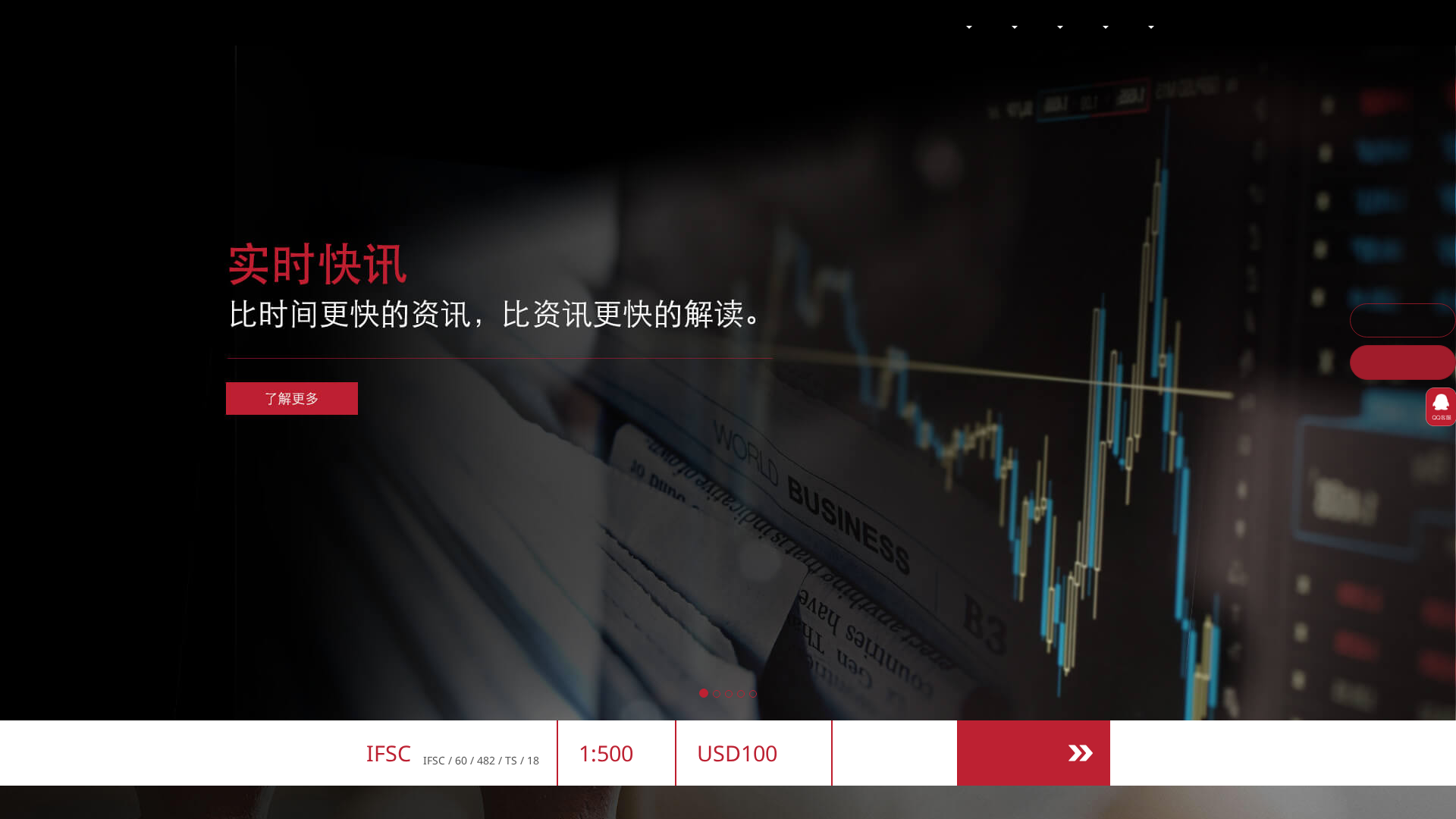 Screenshot of fxmacros.com