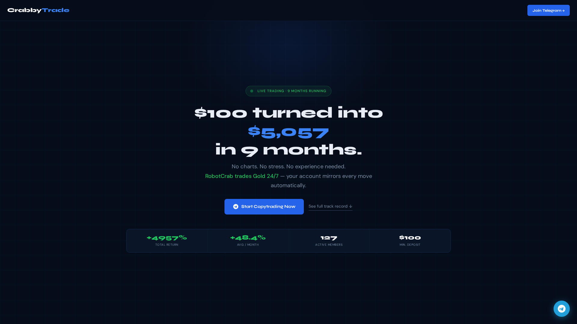 Screenshot of crabbytrade.com