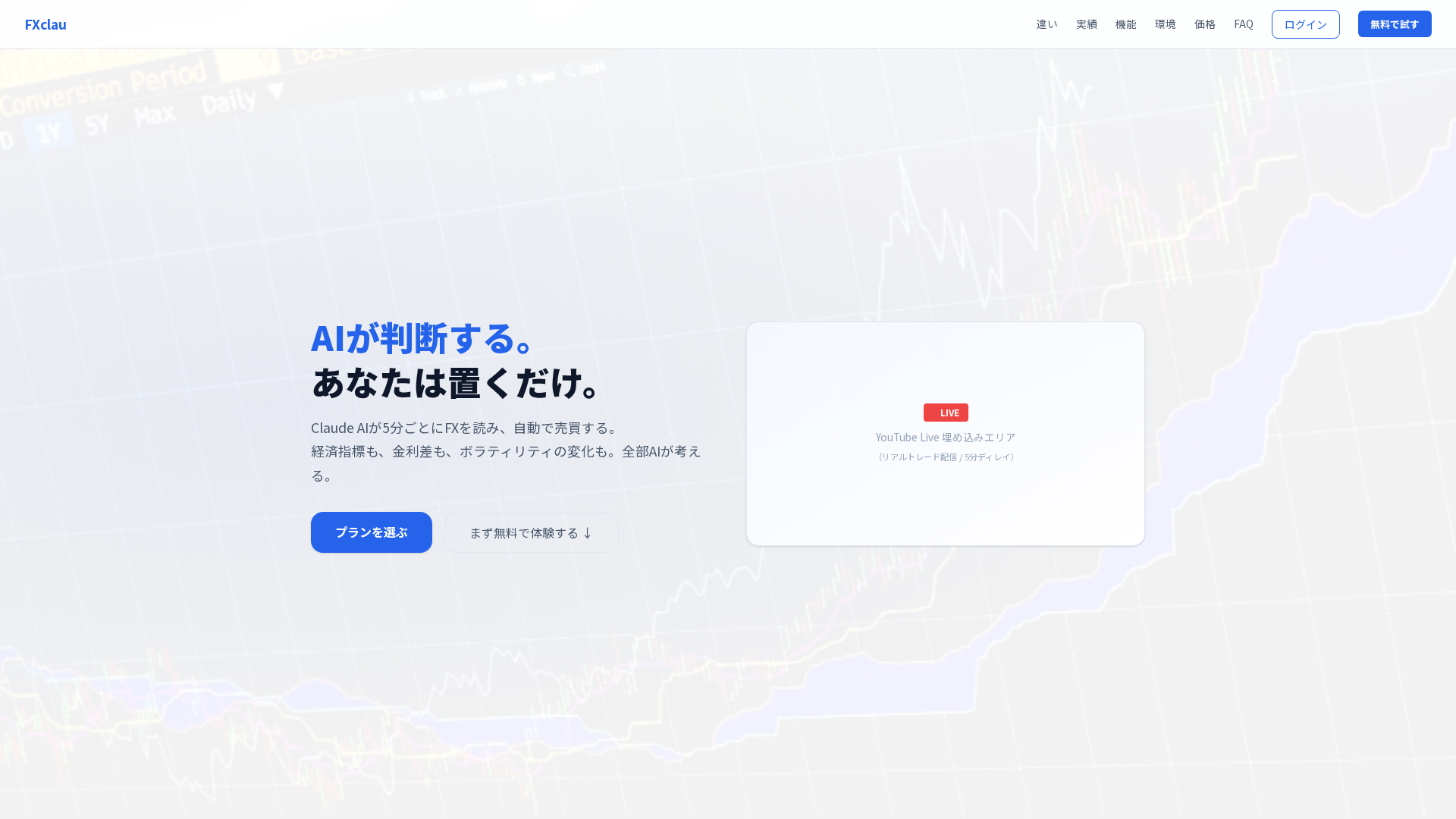 Screenshot of fxclau.com
