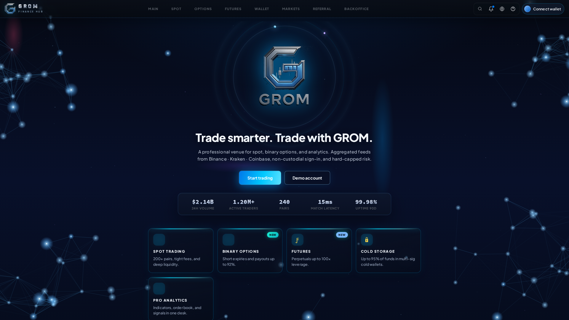 Screenshot of grom.exchange