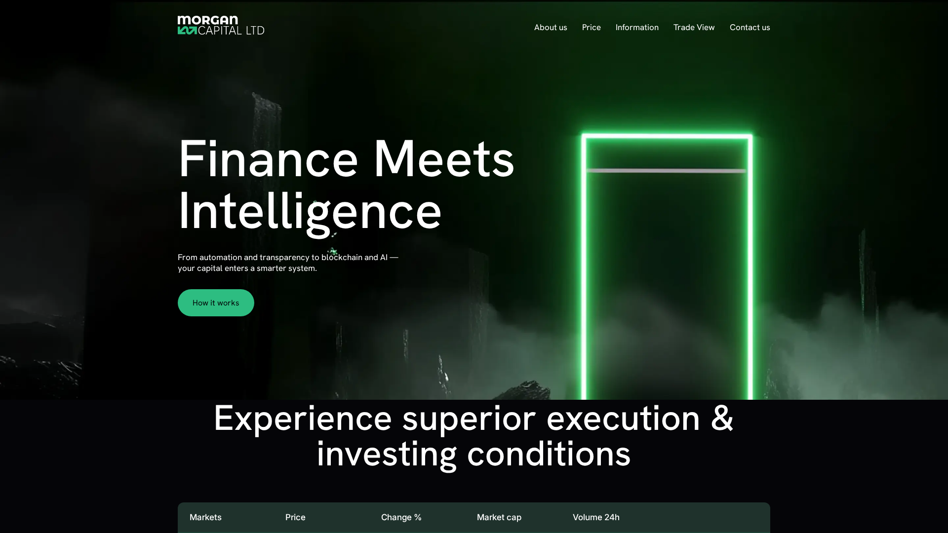 Screenshot of morgan-capital.org