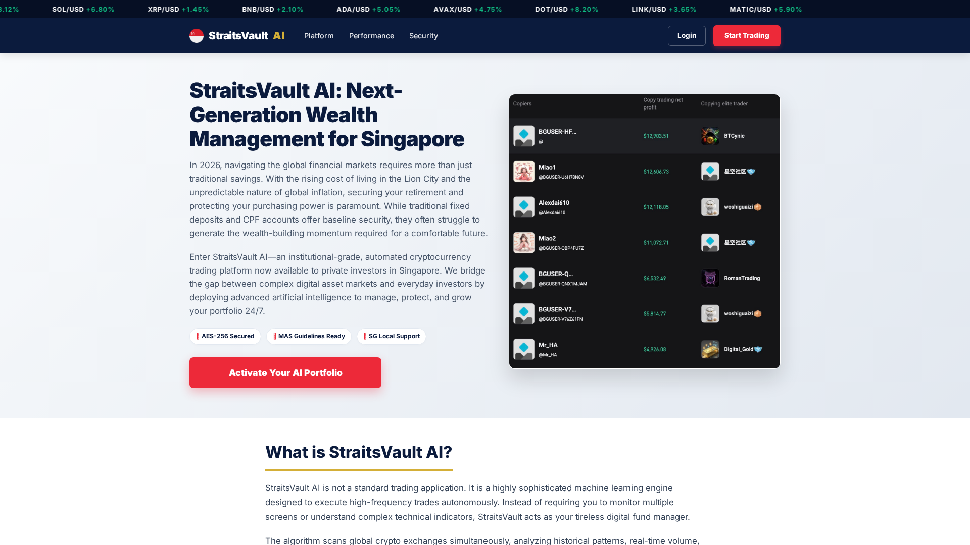 Screenshot of straitsvault-ai.com