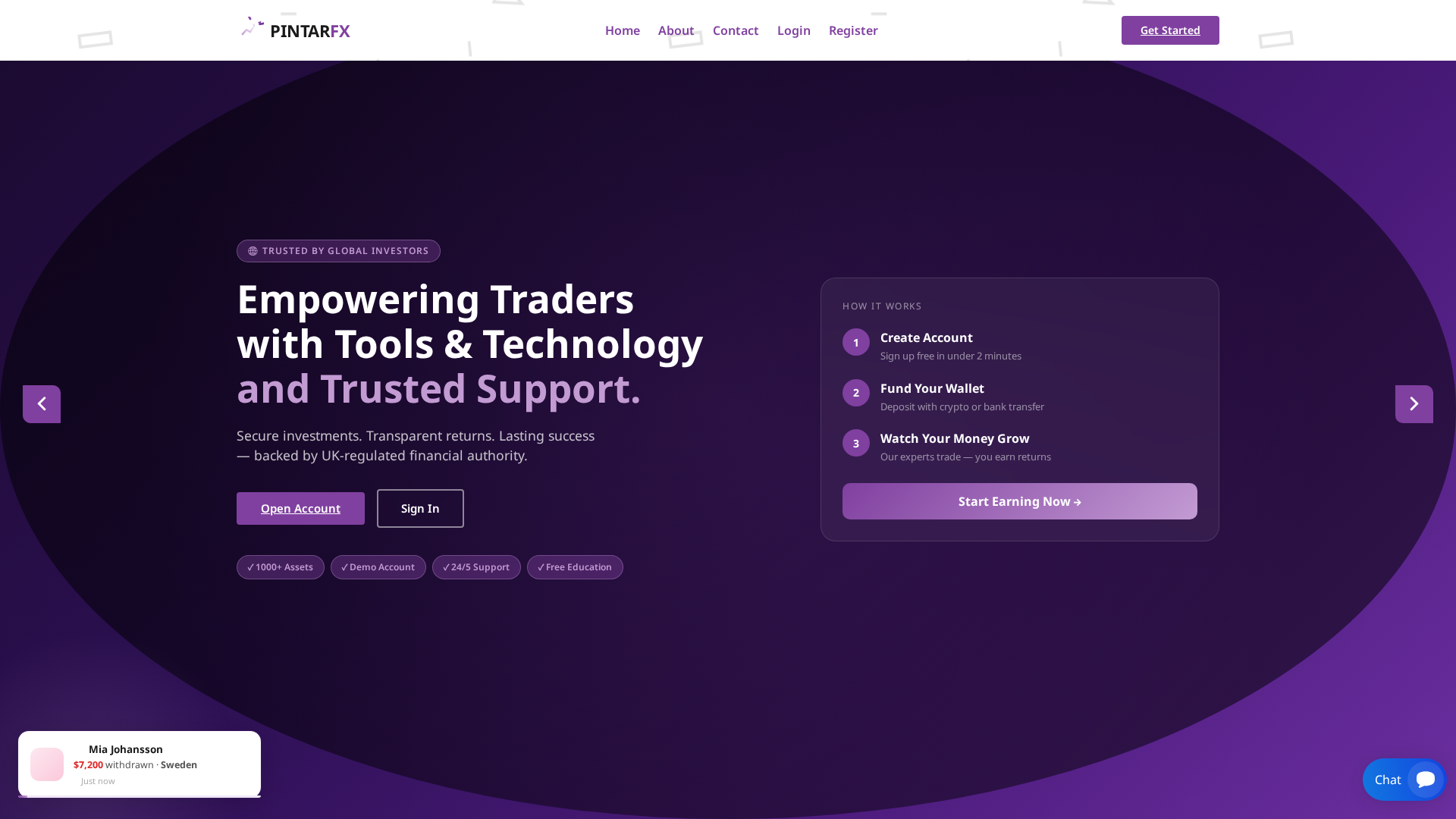 Screenshot of pintarfx.com