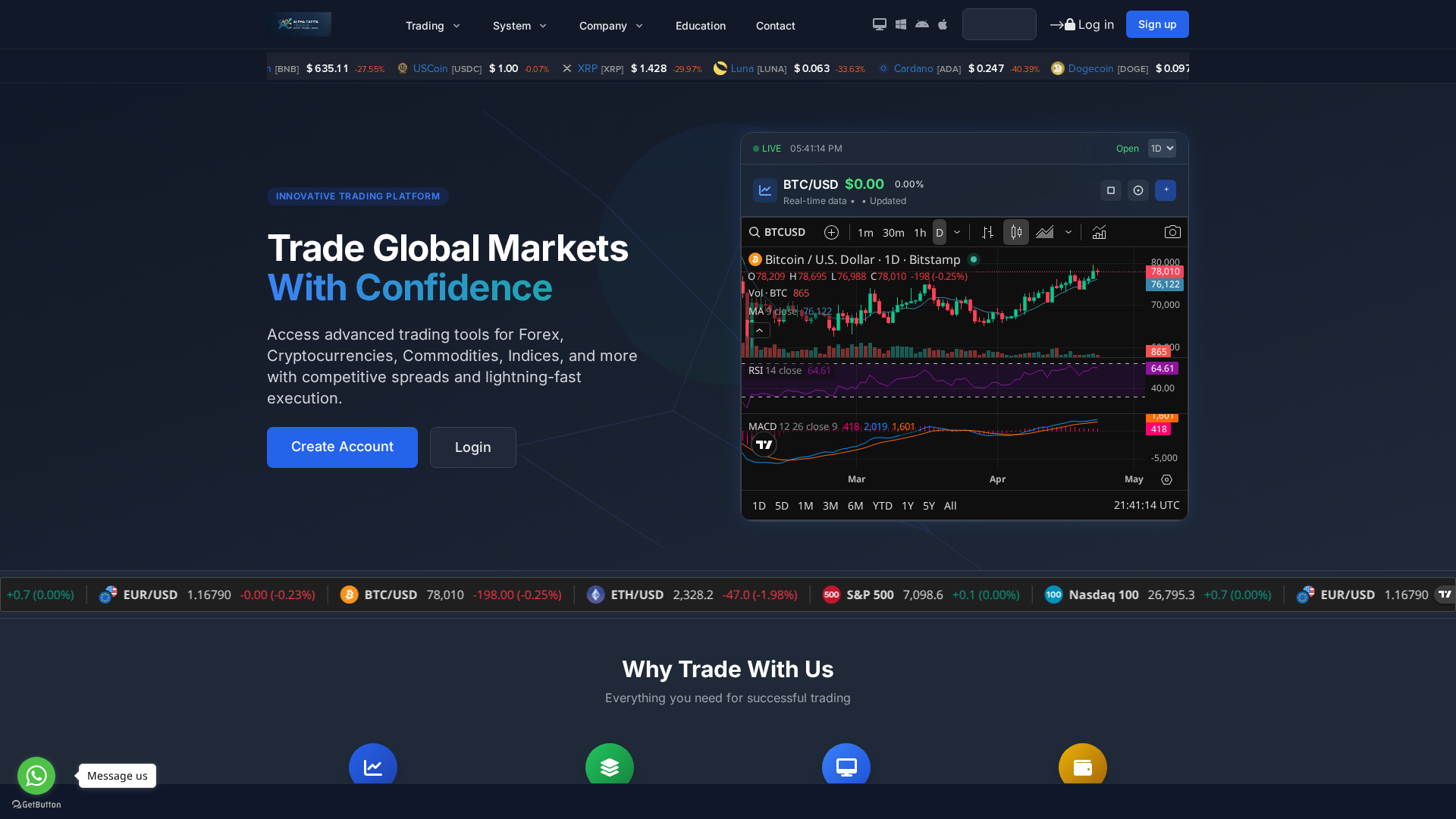 Screenshot of alphacapital-tradex.com