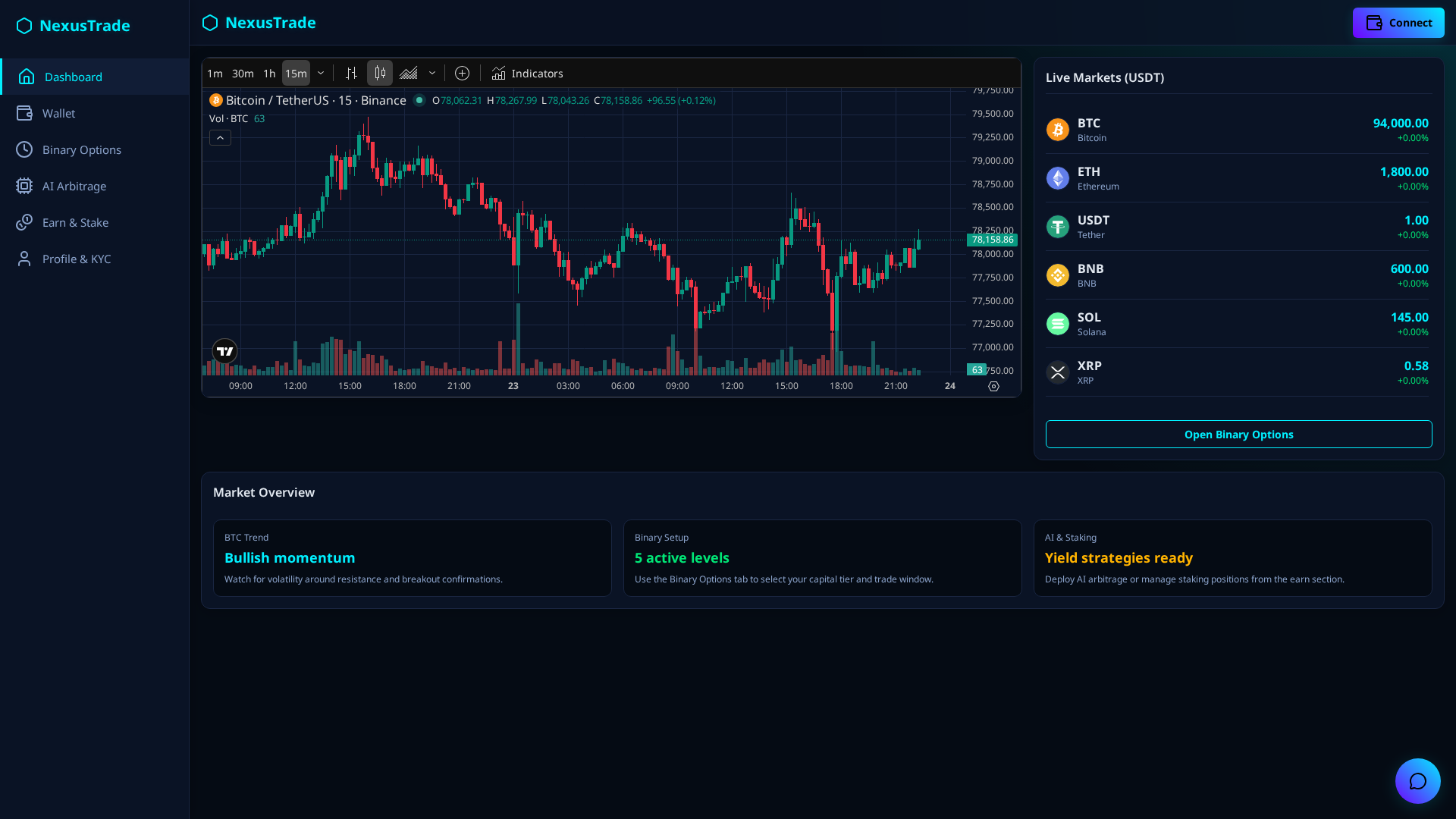 Screenshot of nexustrade.website