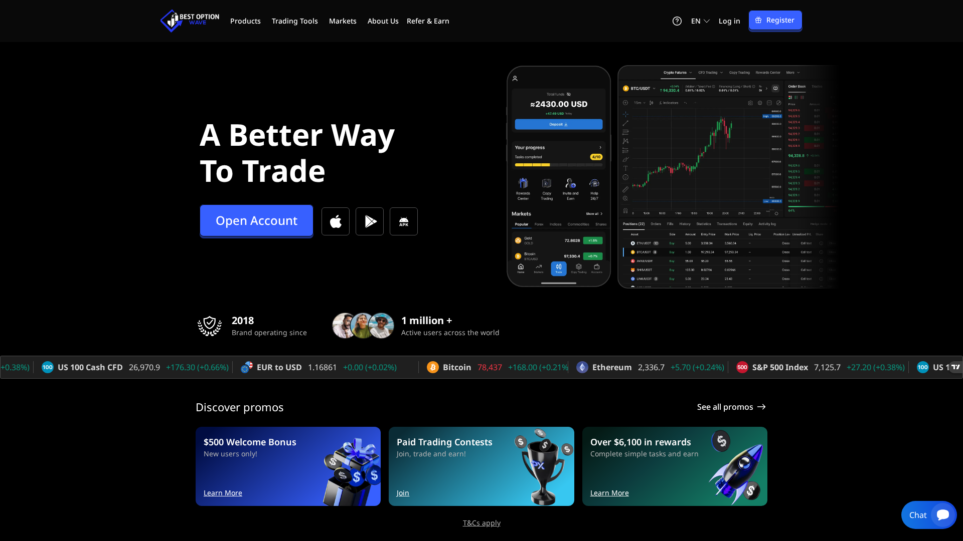 Screenshot of bestoptionwave.live