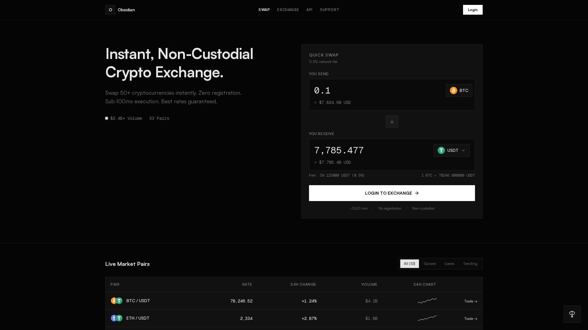 Screenshot of obsidianswap.io