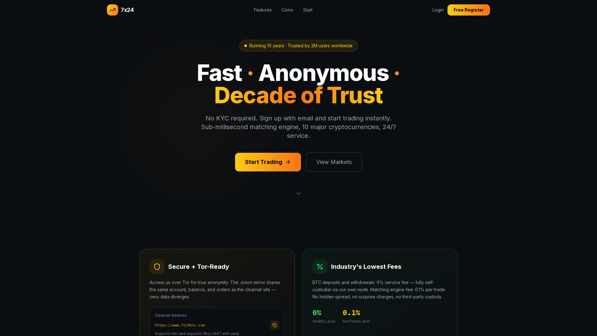 Screenshot of 7x24btc.com