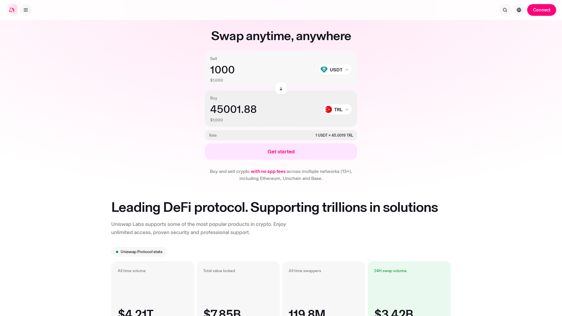 Screenshot of uniswapclick.biz