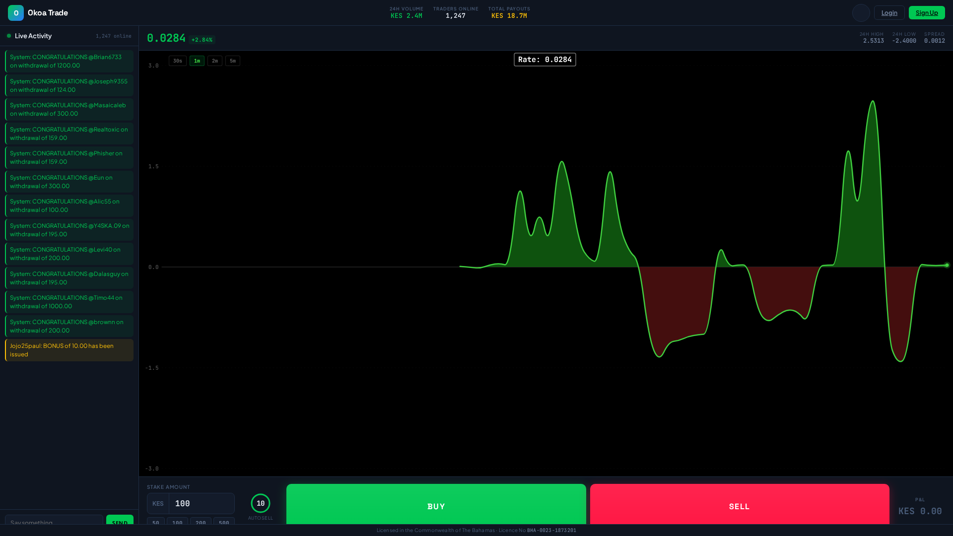 Screenshot of okoatrade.com