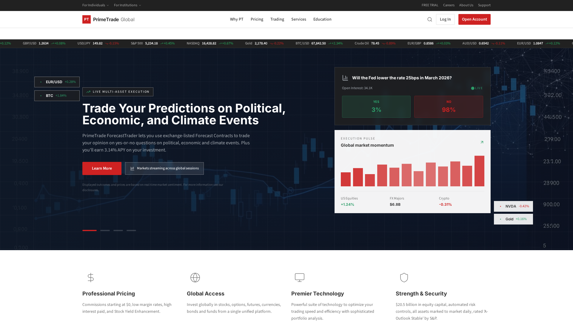 Screenshot of primetrade.exchange