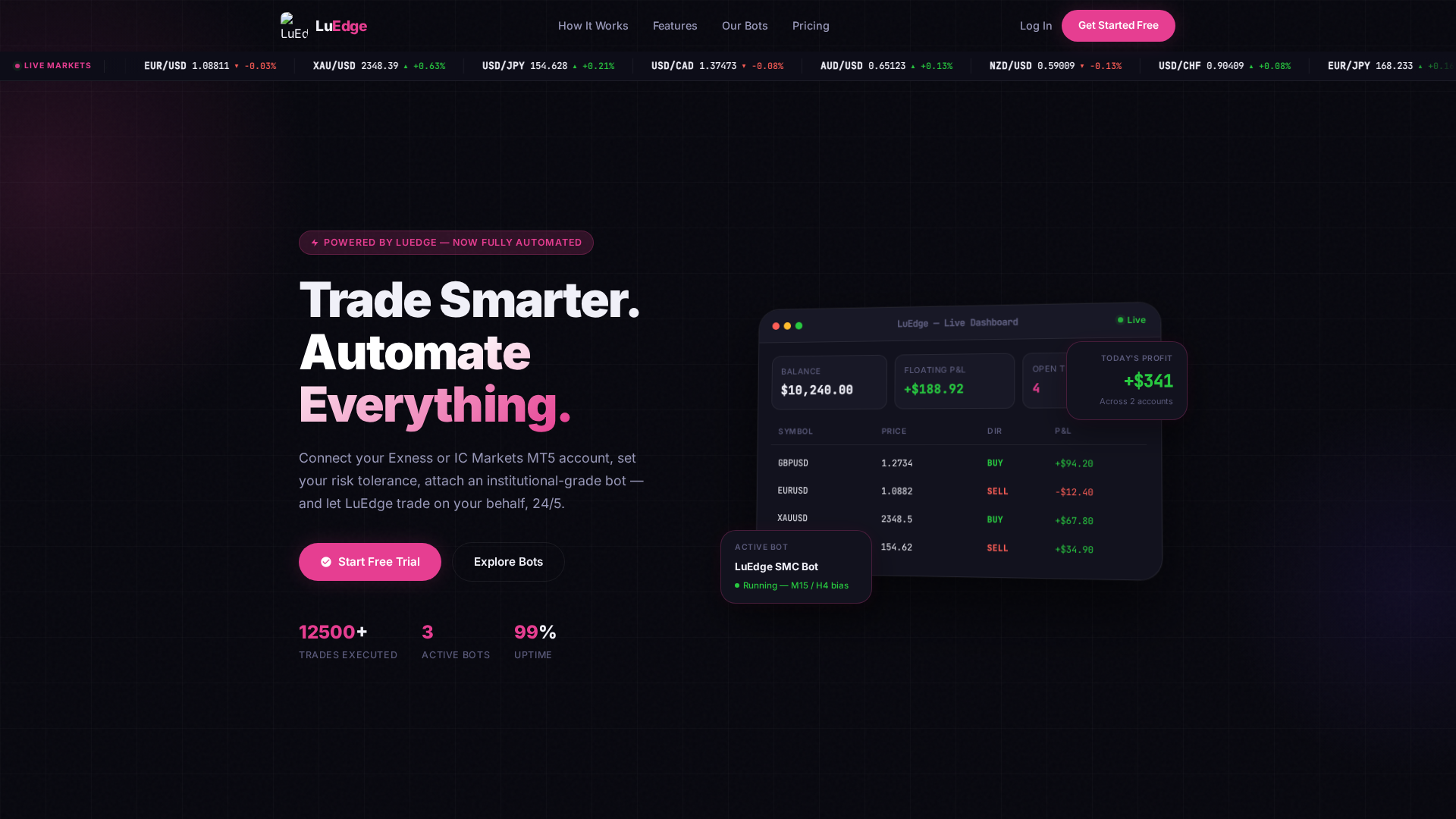 Screenshot of luedge.xyz