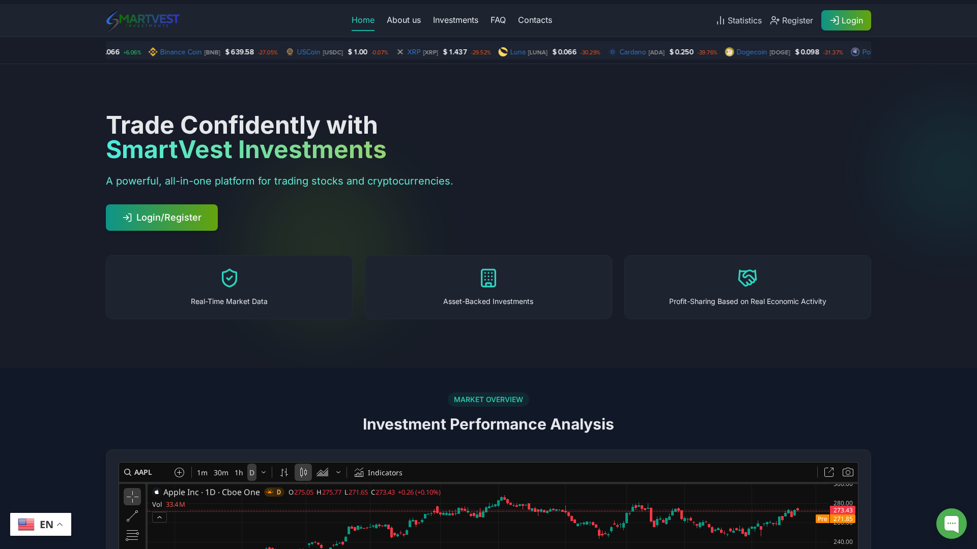 Screenshot of smtvestinvs.com