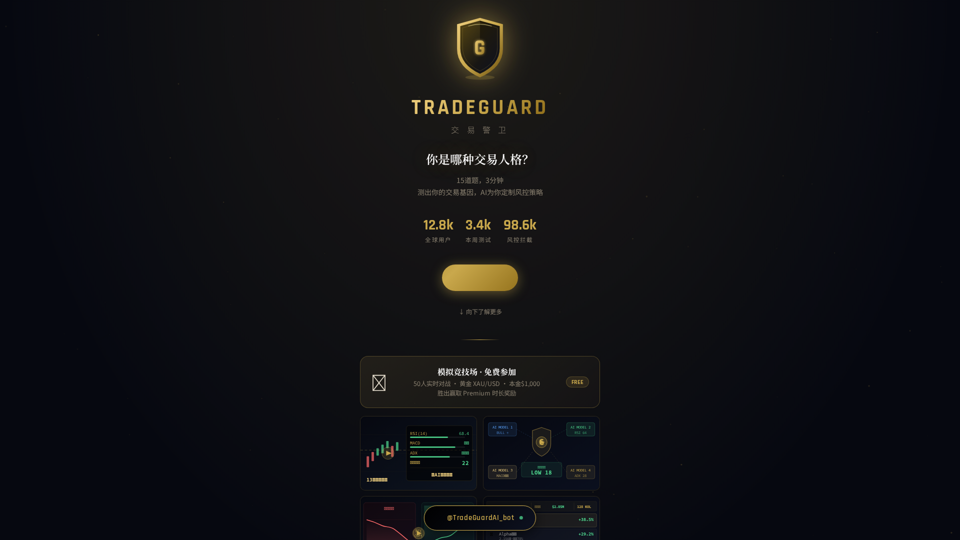 Screenshot of tradeguardai.top