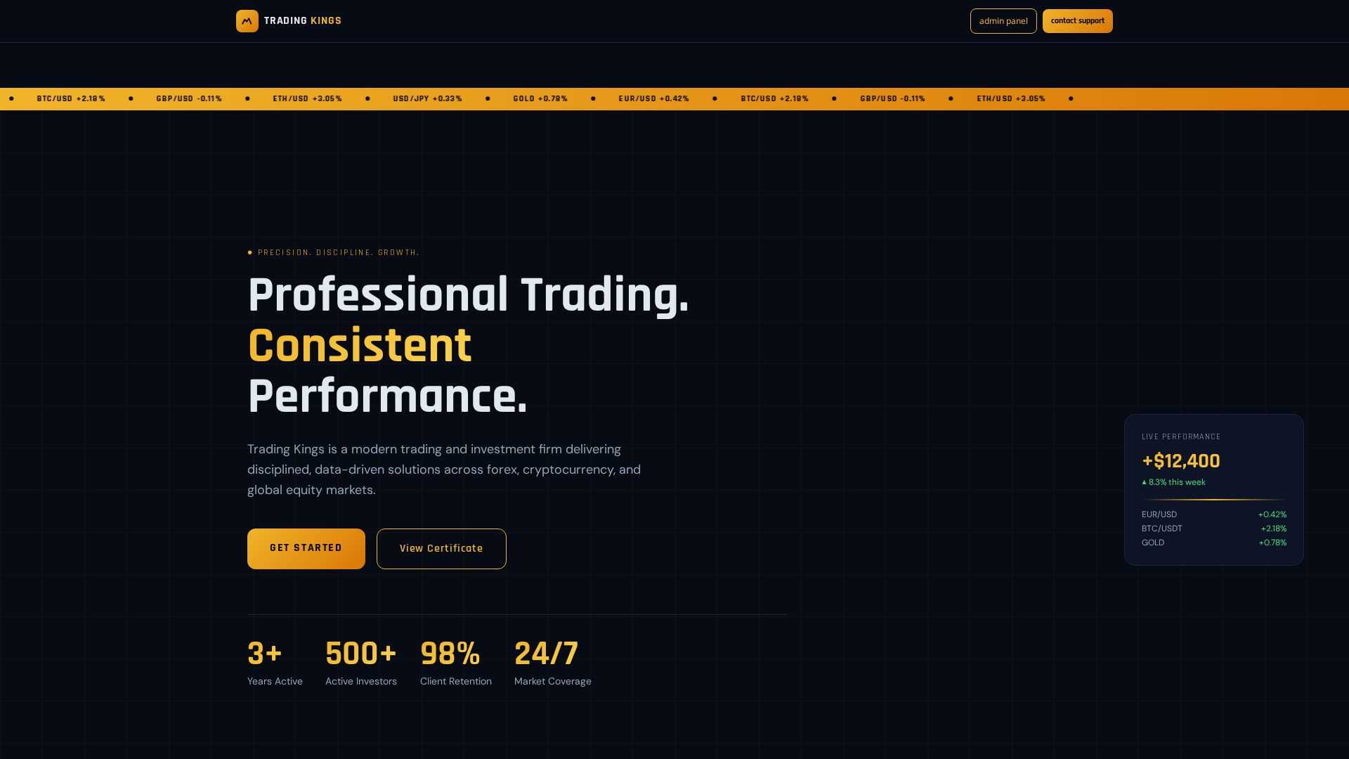 Screenshot of tradingkings.org