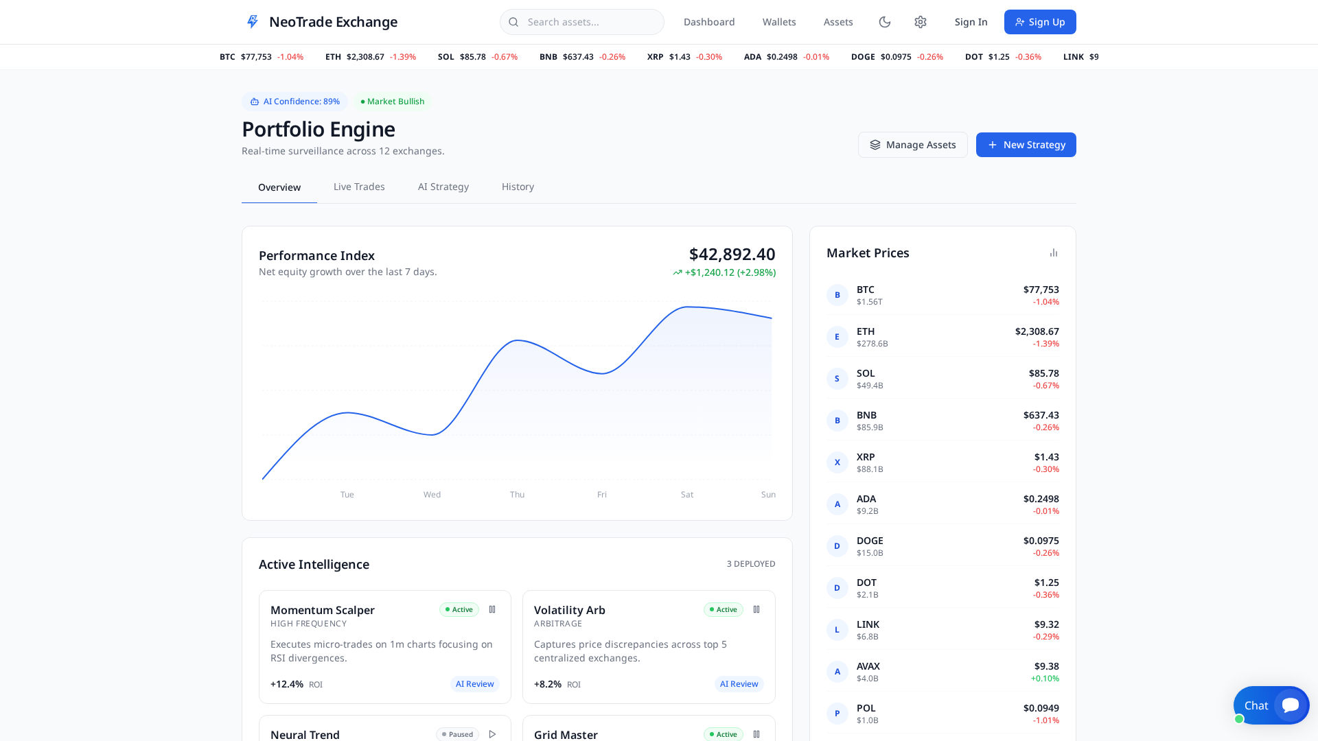 Screenshot of neotrade.finance