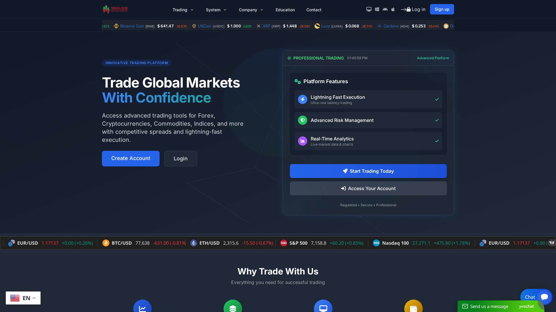 Screenshot of veloraedgemarkets.com