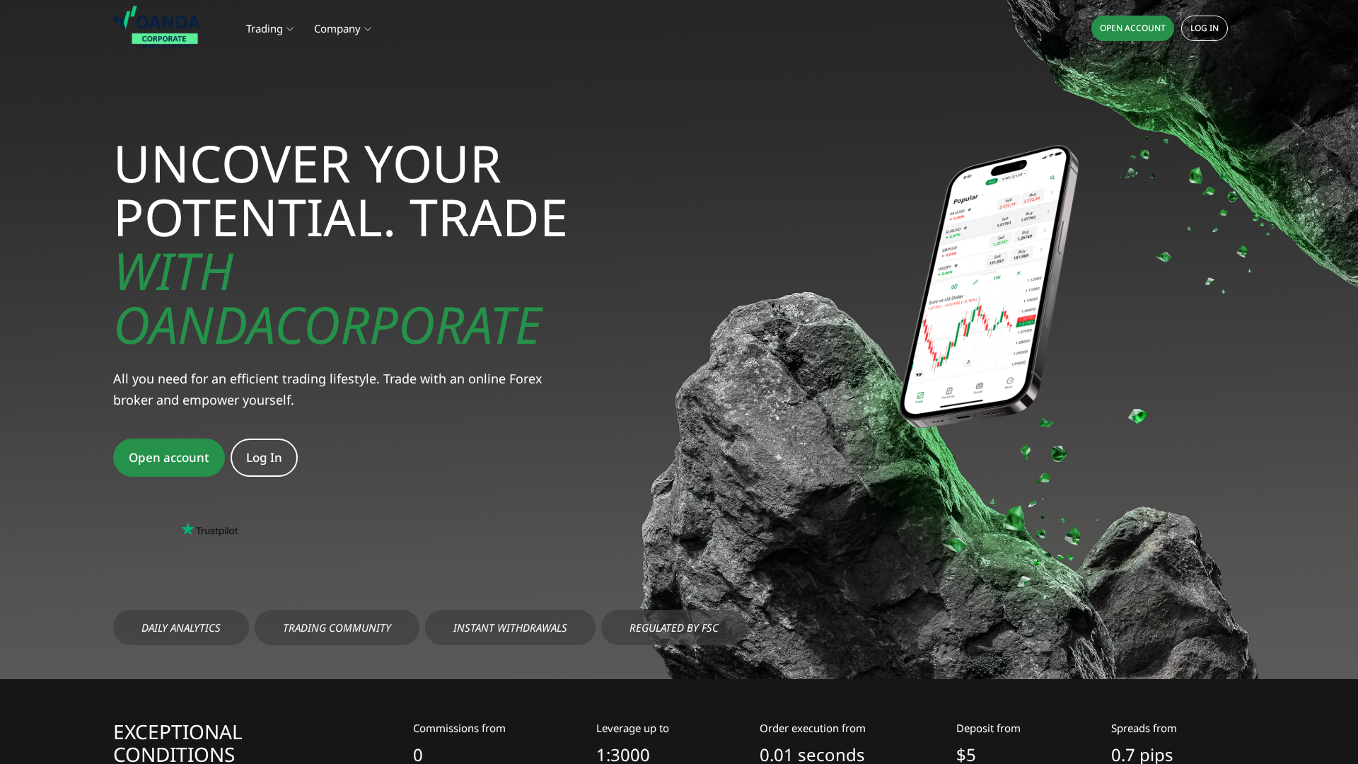 Screenshot of fxonlineoanda.live
