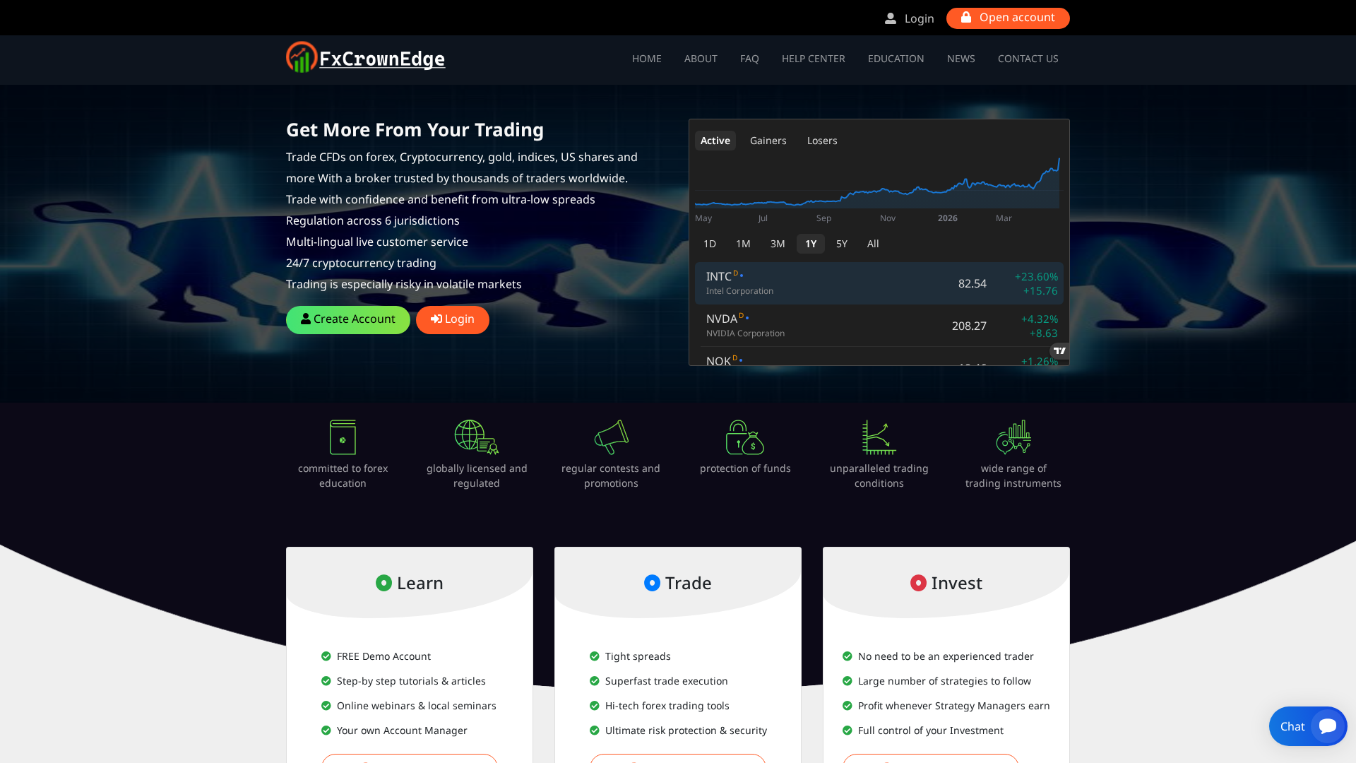 Screenshot of fxcrownedge.site