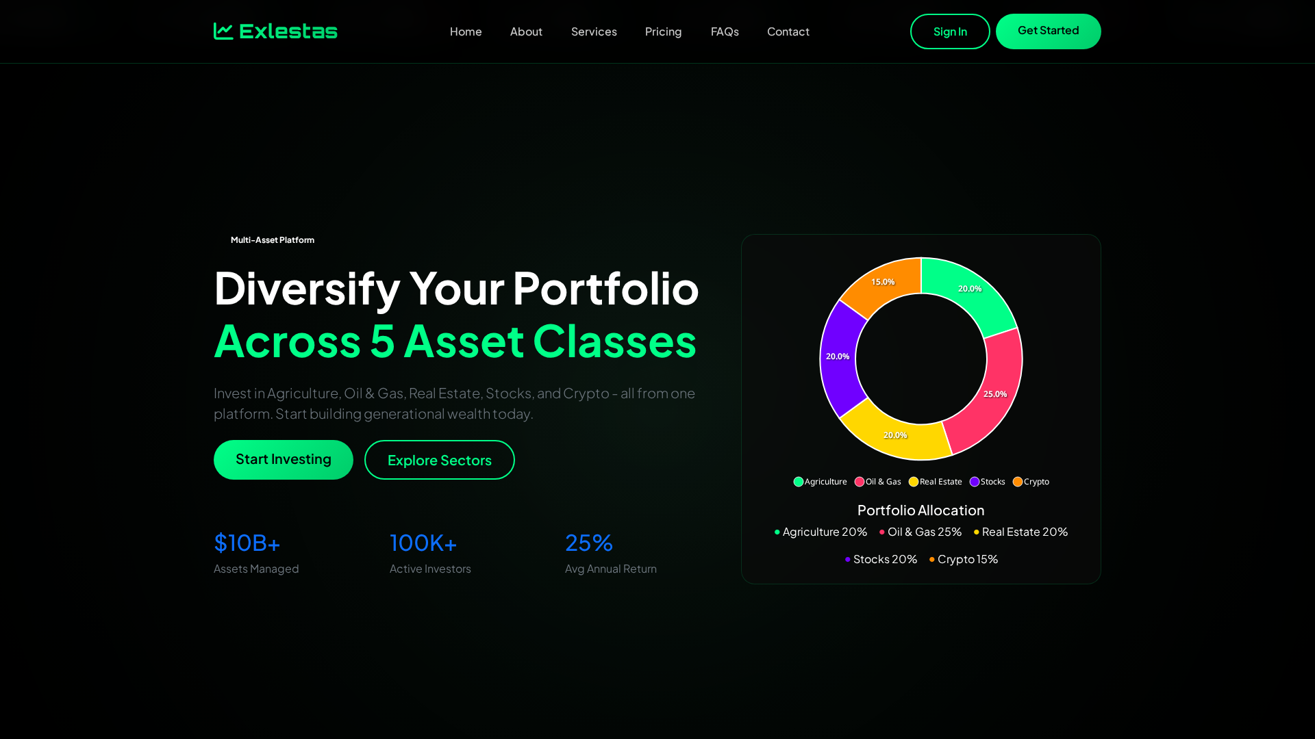 Screenshot of exlestas.com