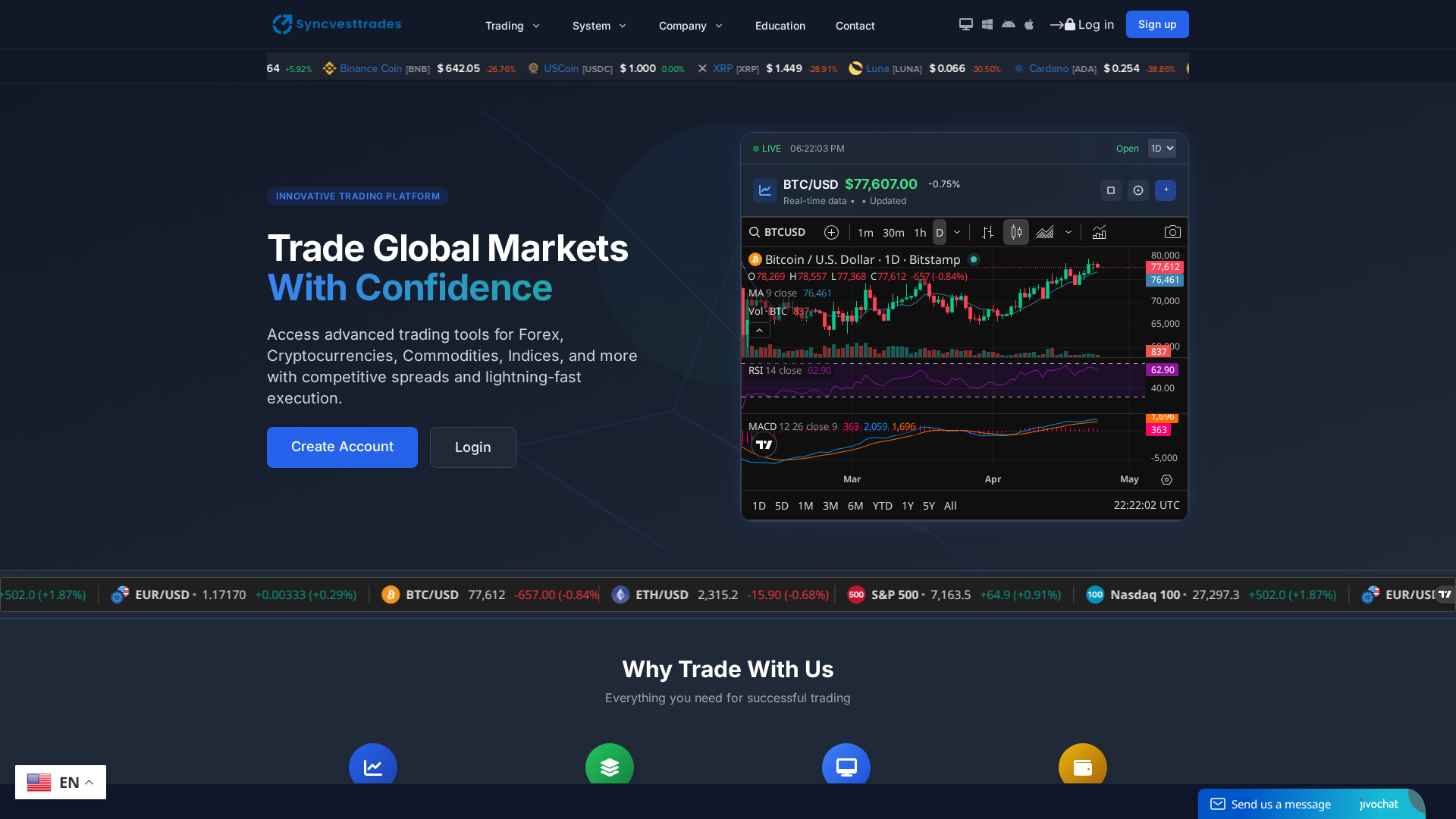 Screenshot of syncvesttrades.live