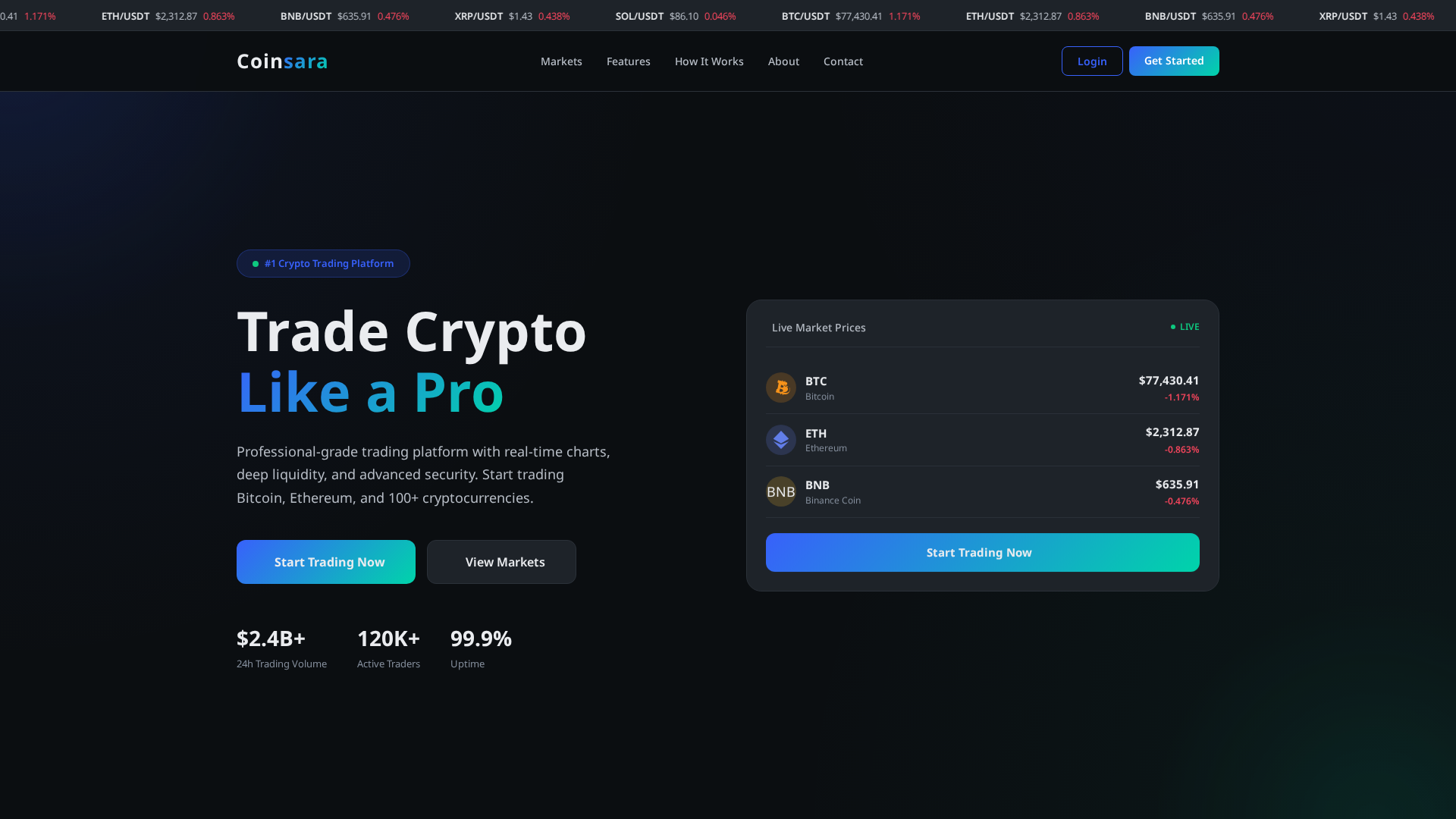 Screenshot of coinsara.site