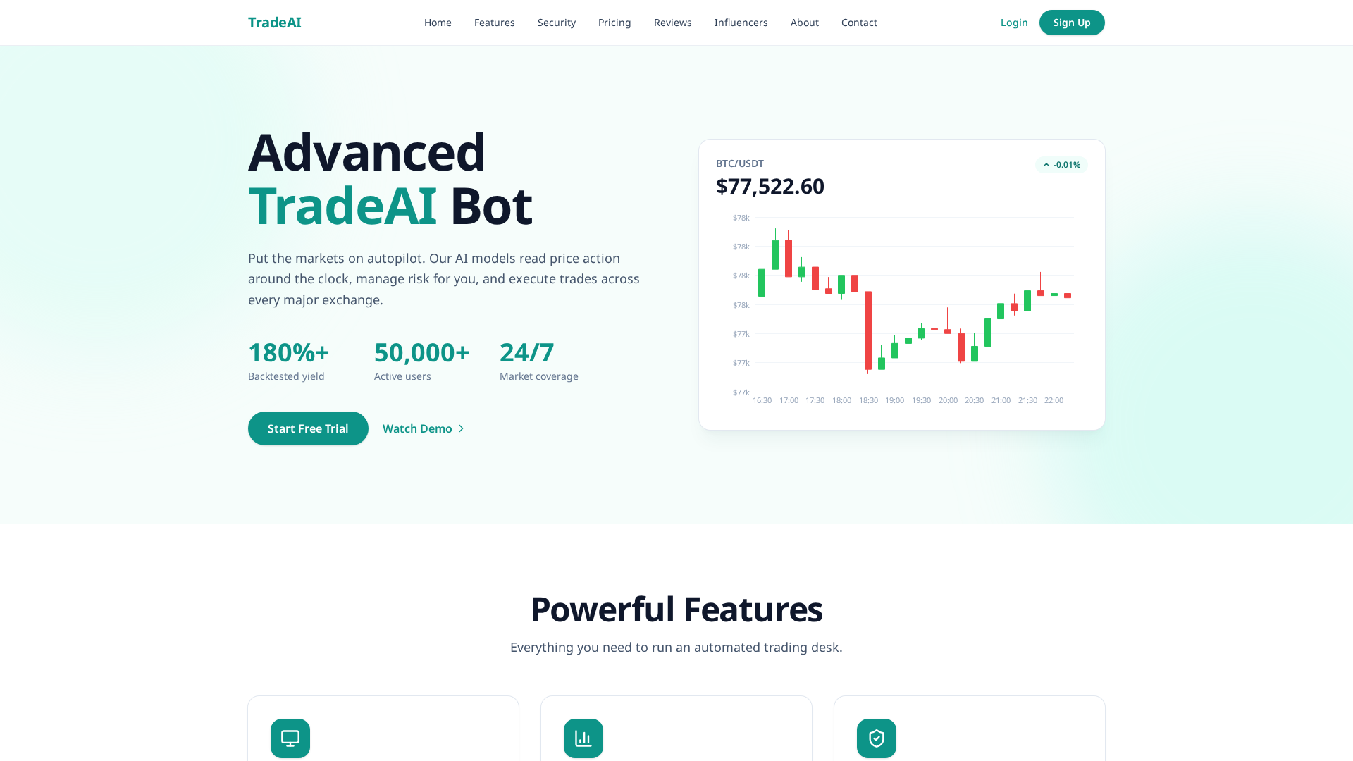 Screenshot of ai-quantum-bot.com