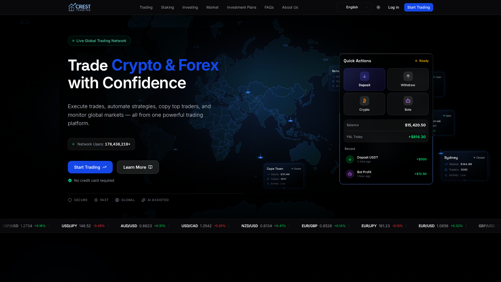 Screenshot of cresttradingsolutions.today