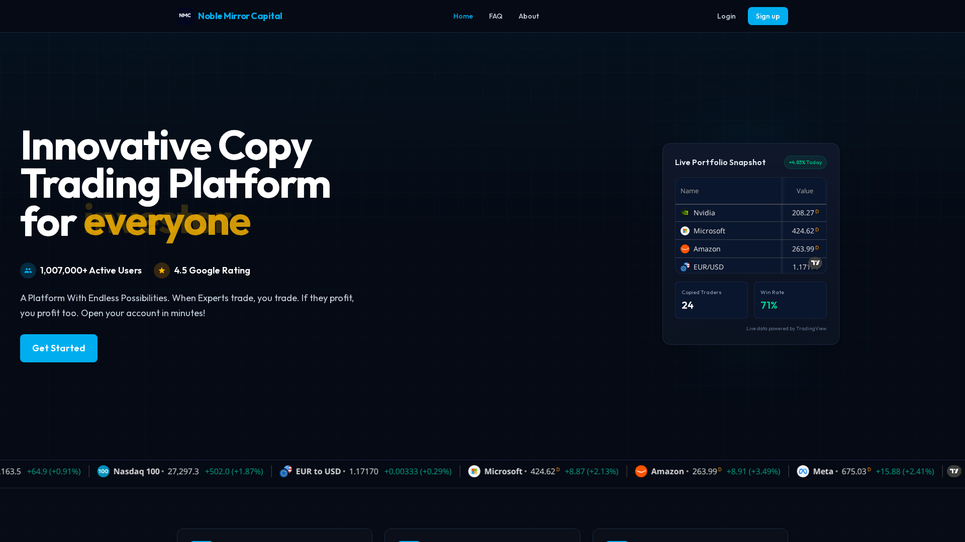 Screenshot of noblemirrorcapital.com