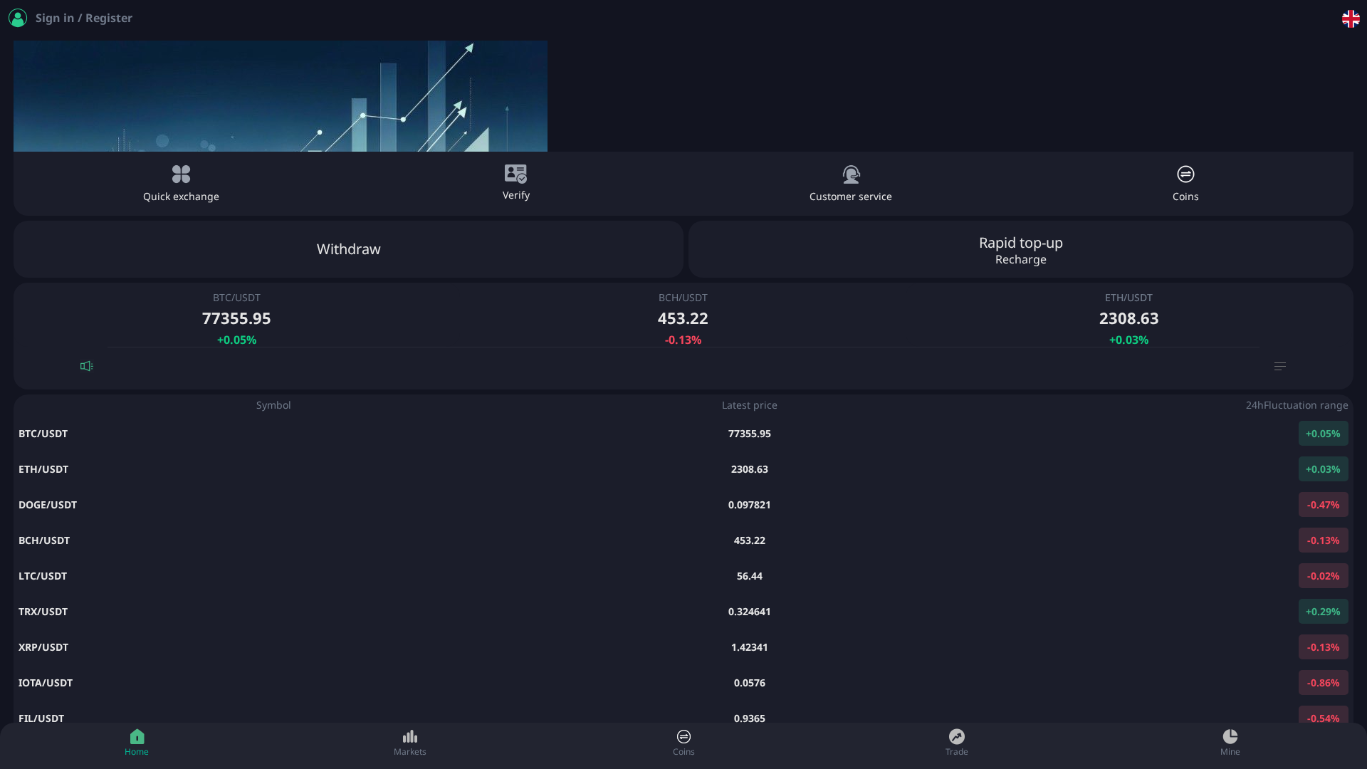Screenshot of paxoscfdbt.com