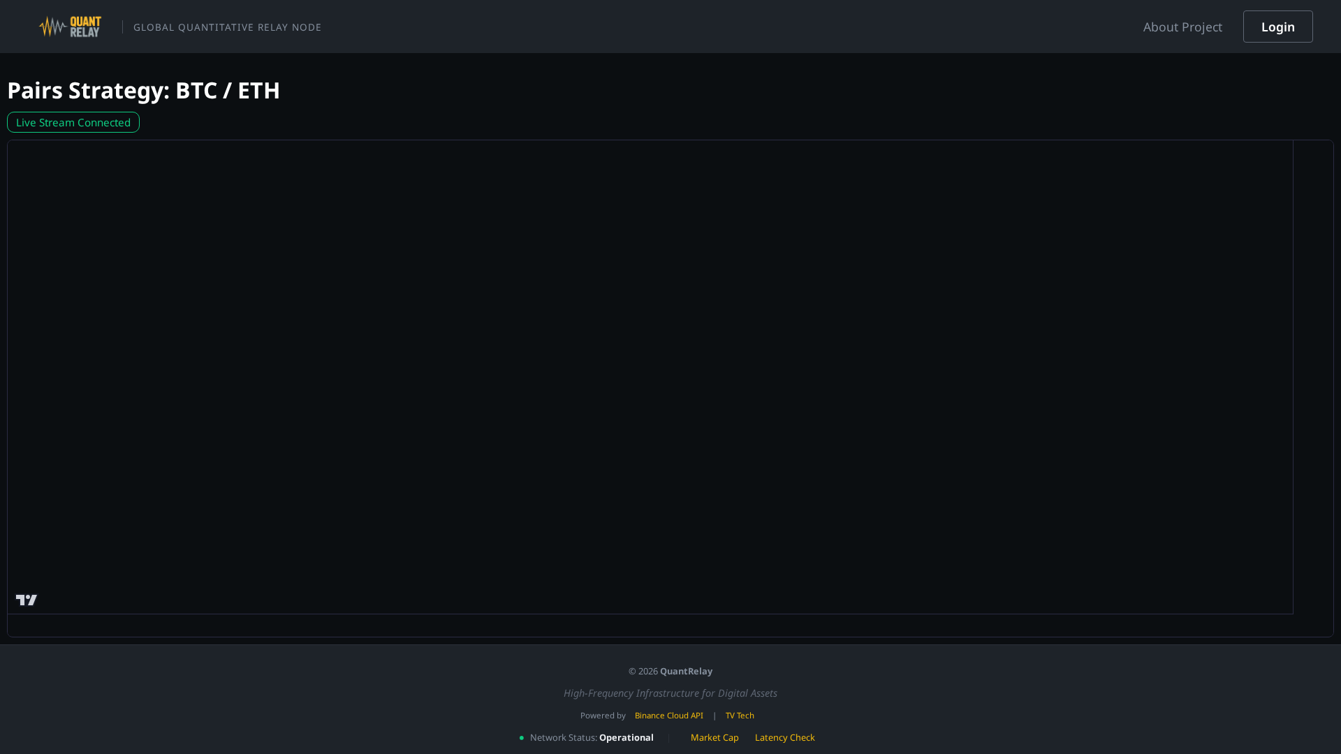 Screenshot of quantrelay.sbs