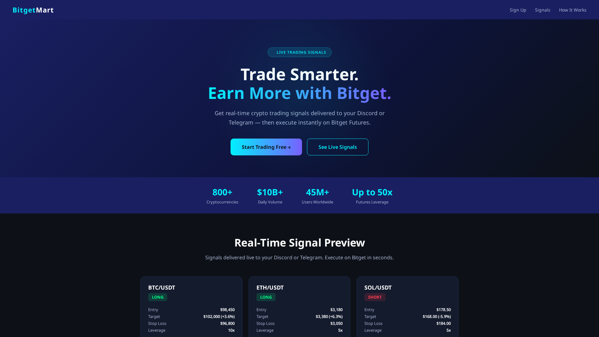 Screenshot of bitmart.space