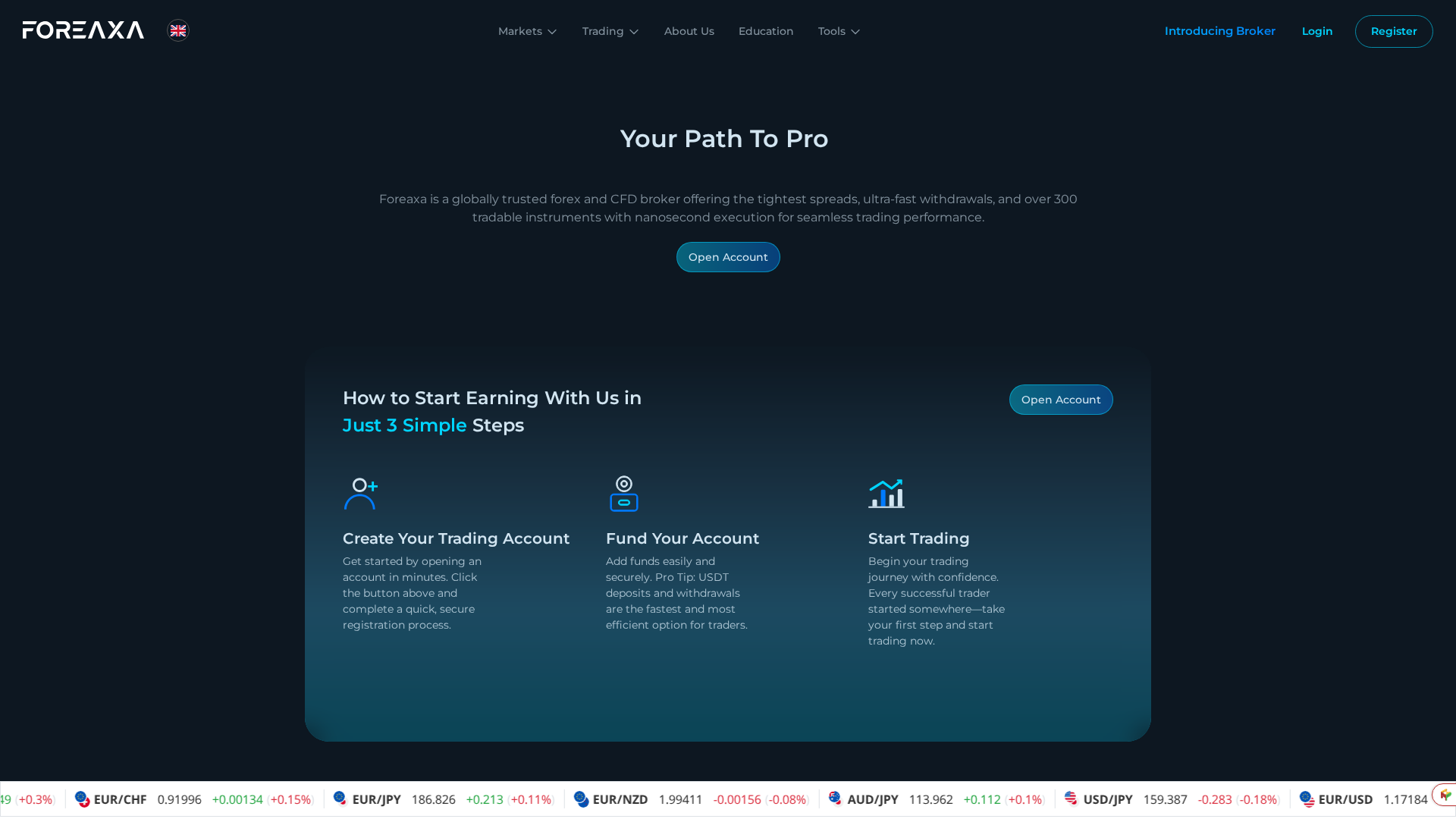 Screenshot of foreaxa.com