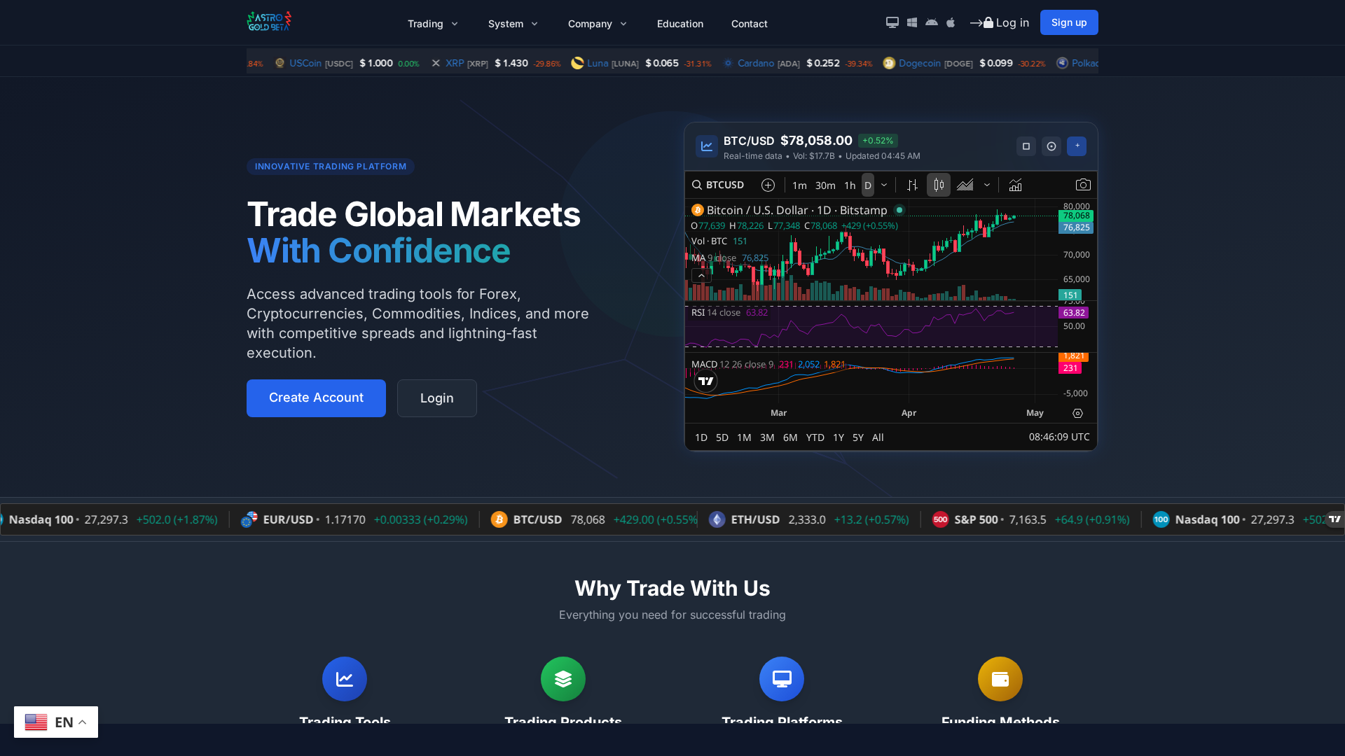 Screenshot of astrogoldbeta.com