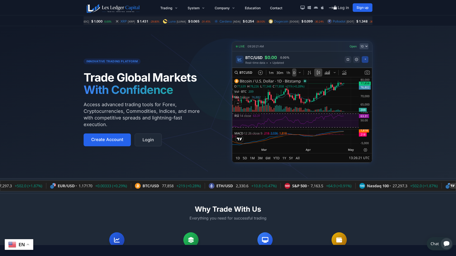 Screenshot of lexledger-capital.com