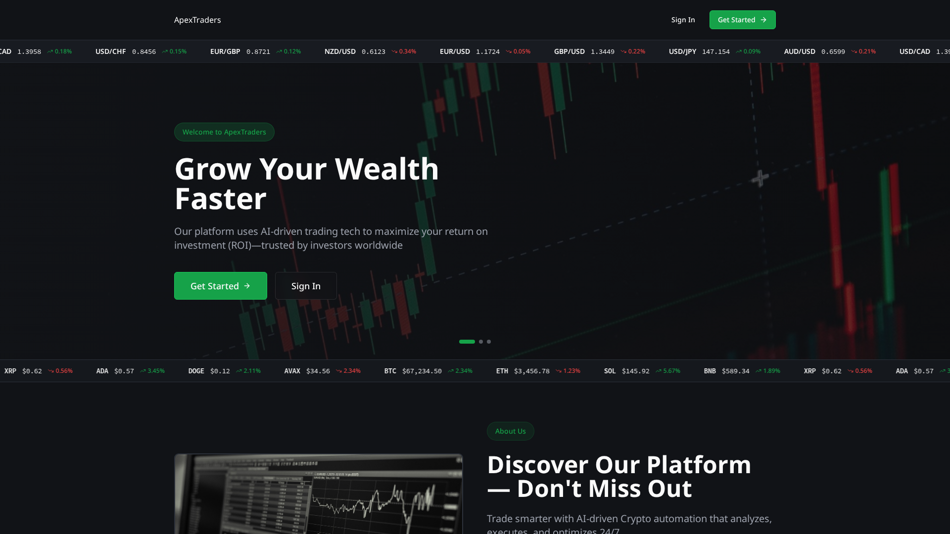 Screenshot of apextradergroup.com