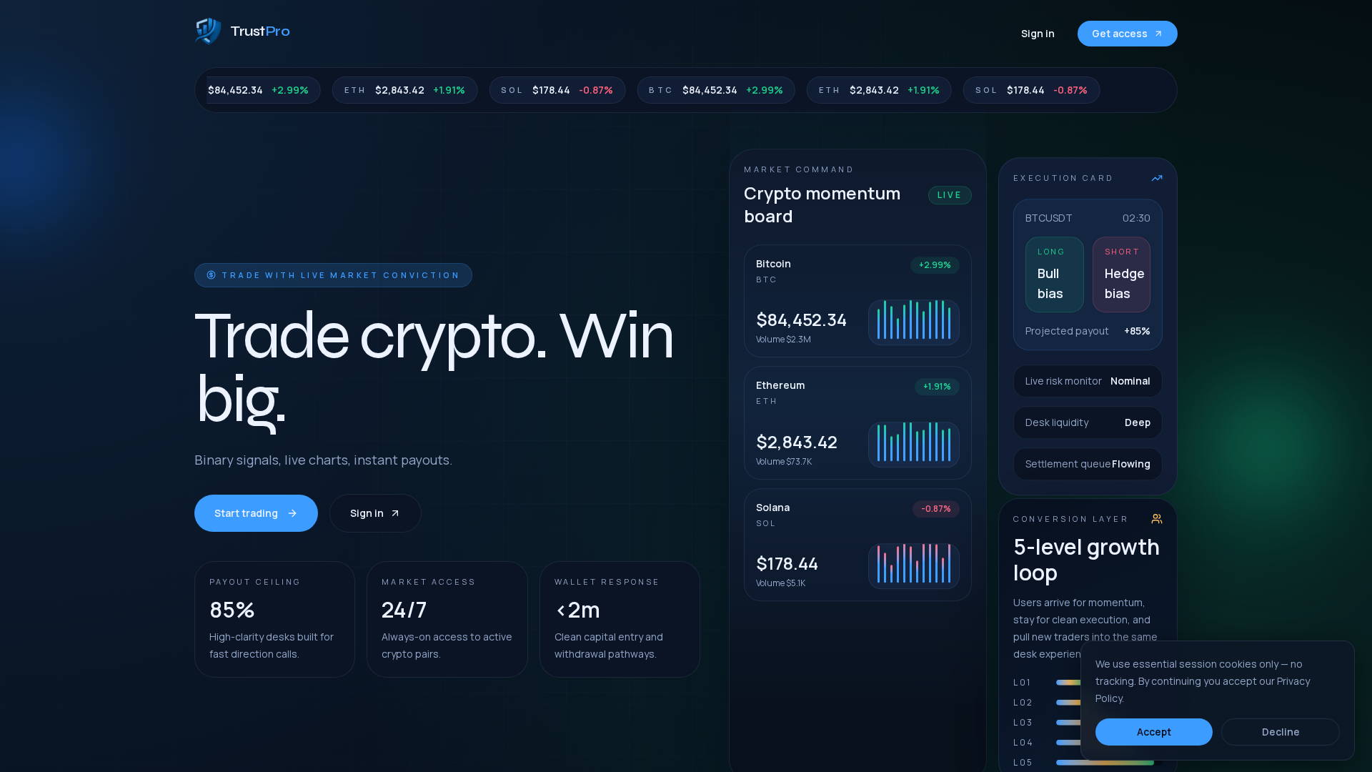 Screenshot of trusttrade.pro