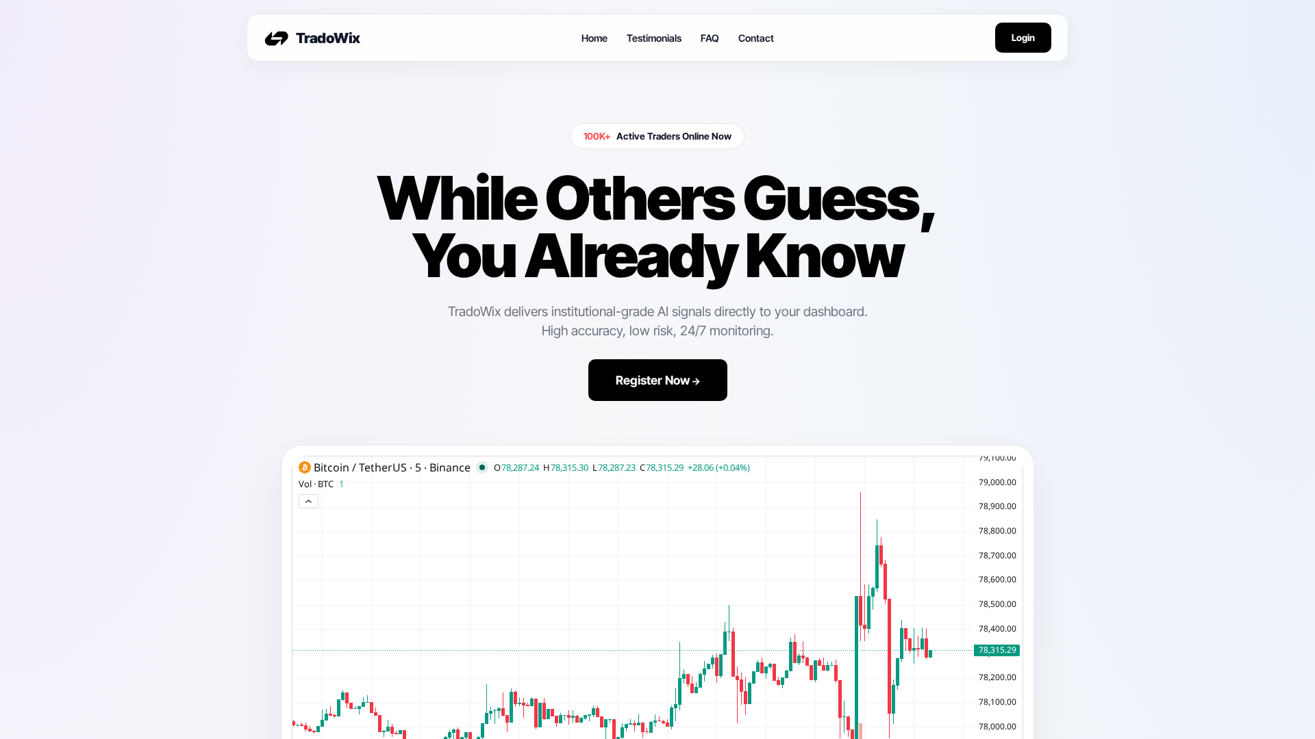 Screenshot of tradowix.io