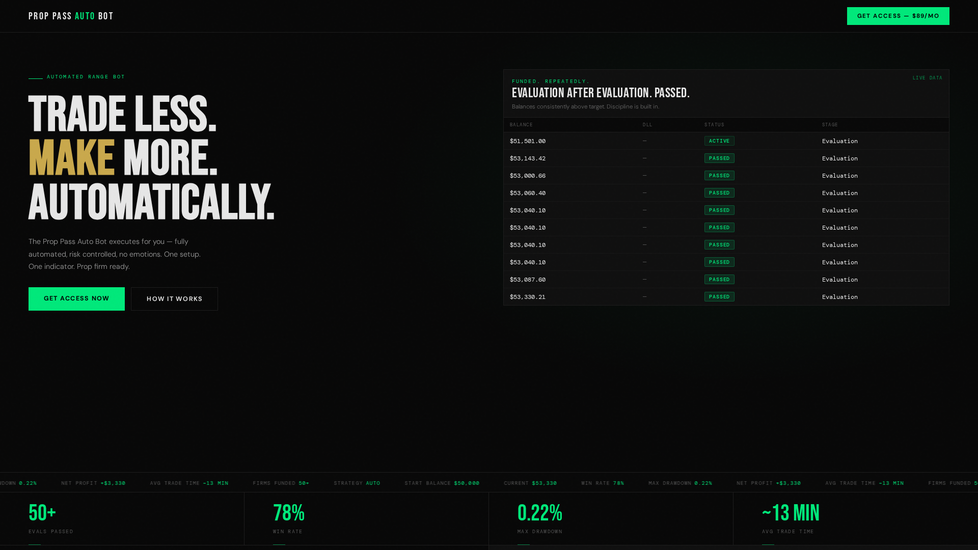 Screenshot of mypropbot.com