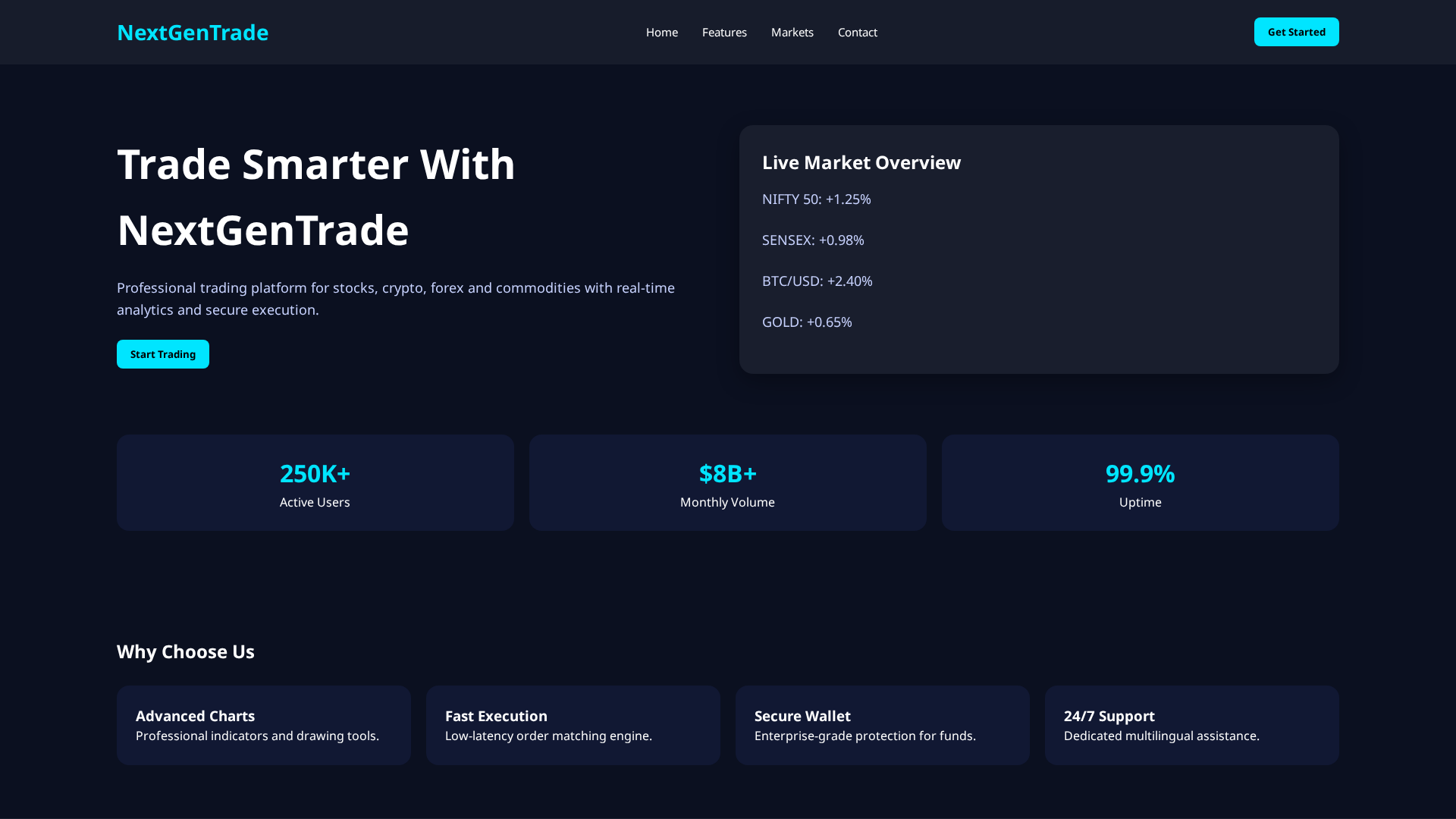 Screenshot of nextgentrade.in