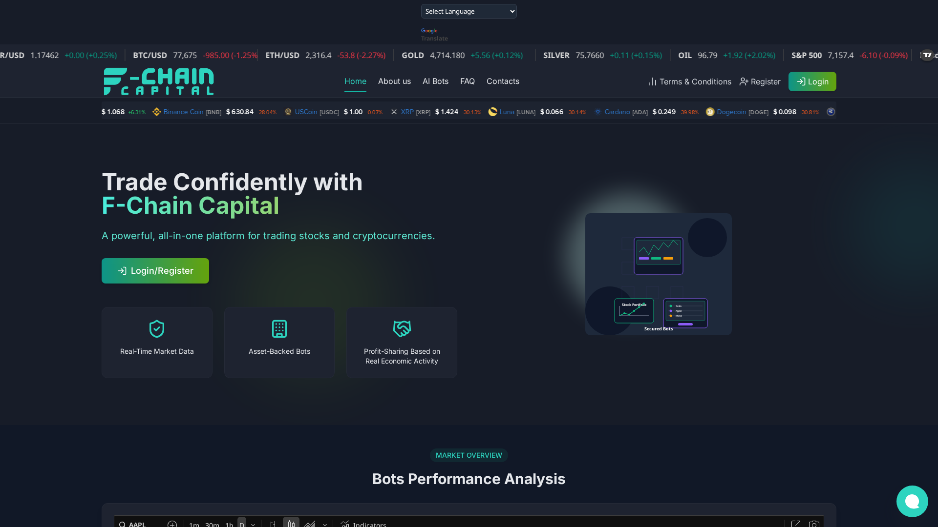 Screenshot of f-chaincapital.com