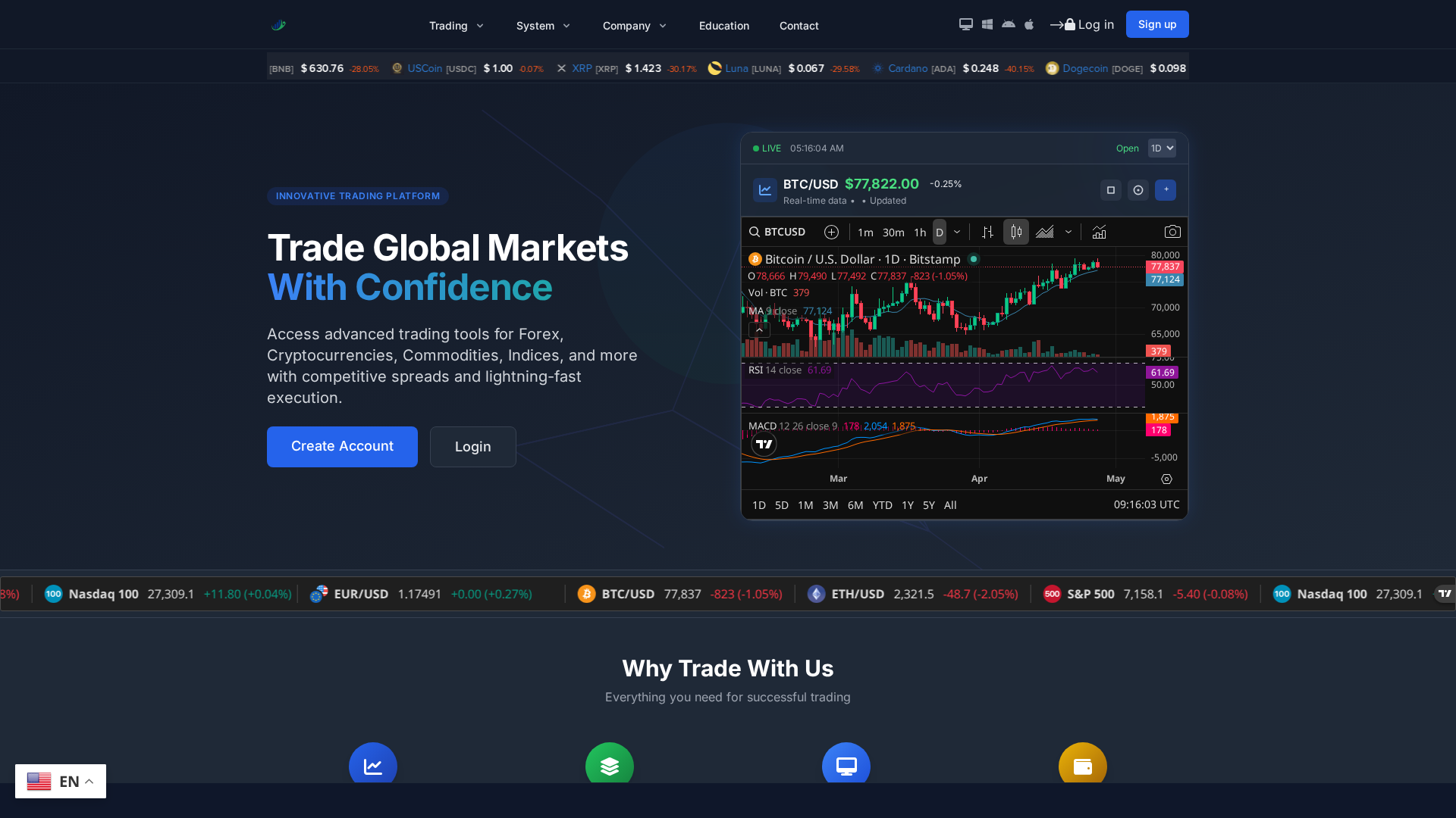 Screenshot of tradingspire.com
