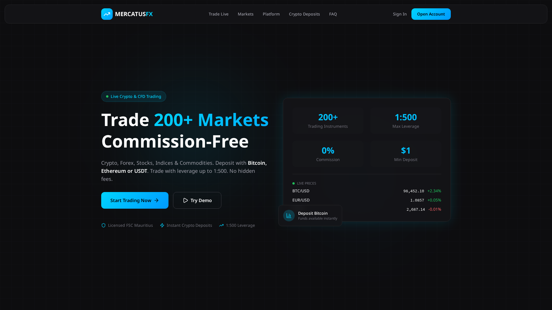 Screenshot of mercatusfx.io