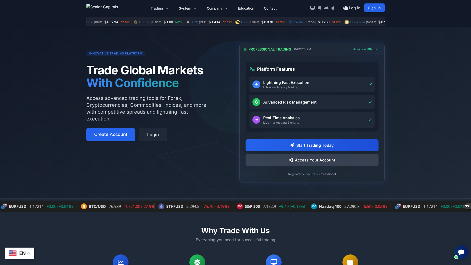 Screenshot of hedgetradefund.com