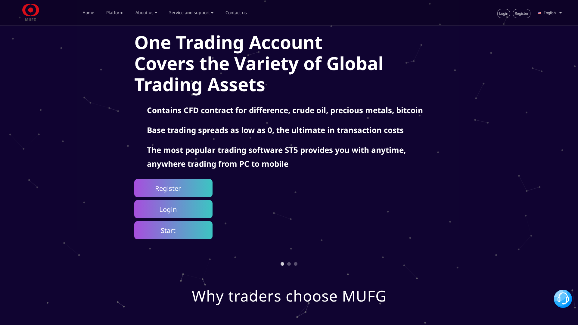 Screenshot of mufg-fx.com